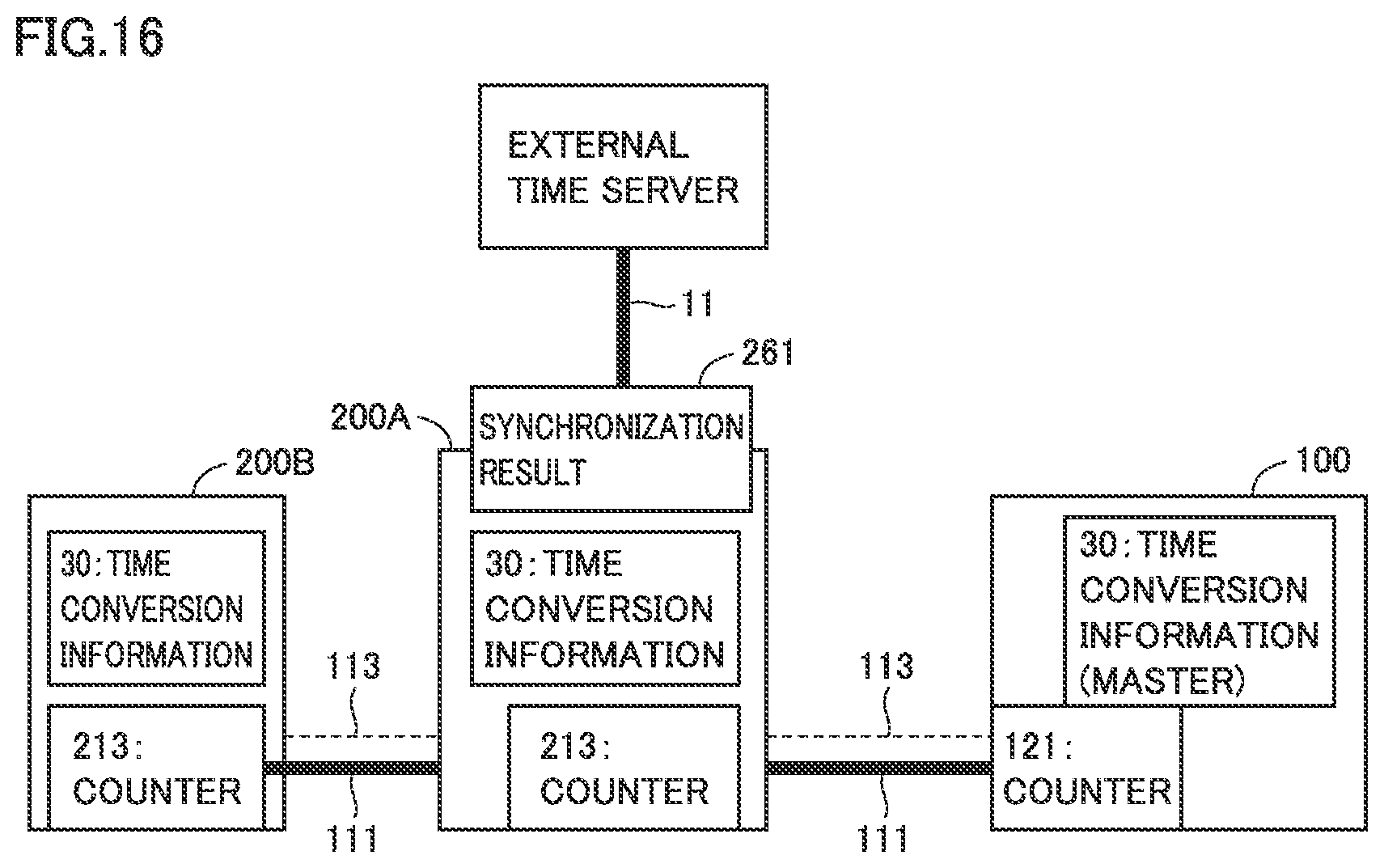 Patent US12105551 Figure 15 – Control system