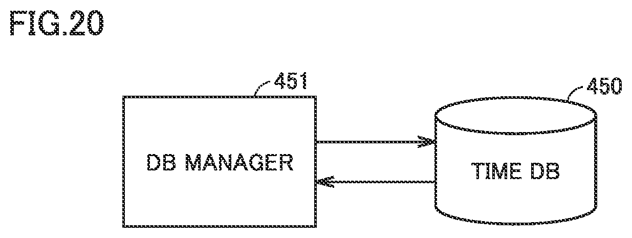Patent US12105551 Figure 19 – Control system