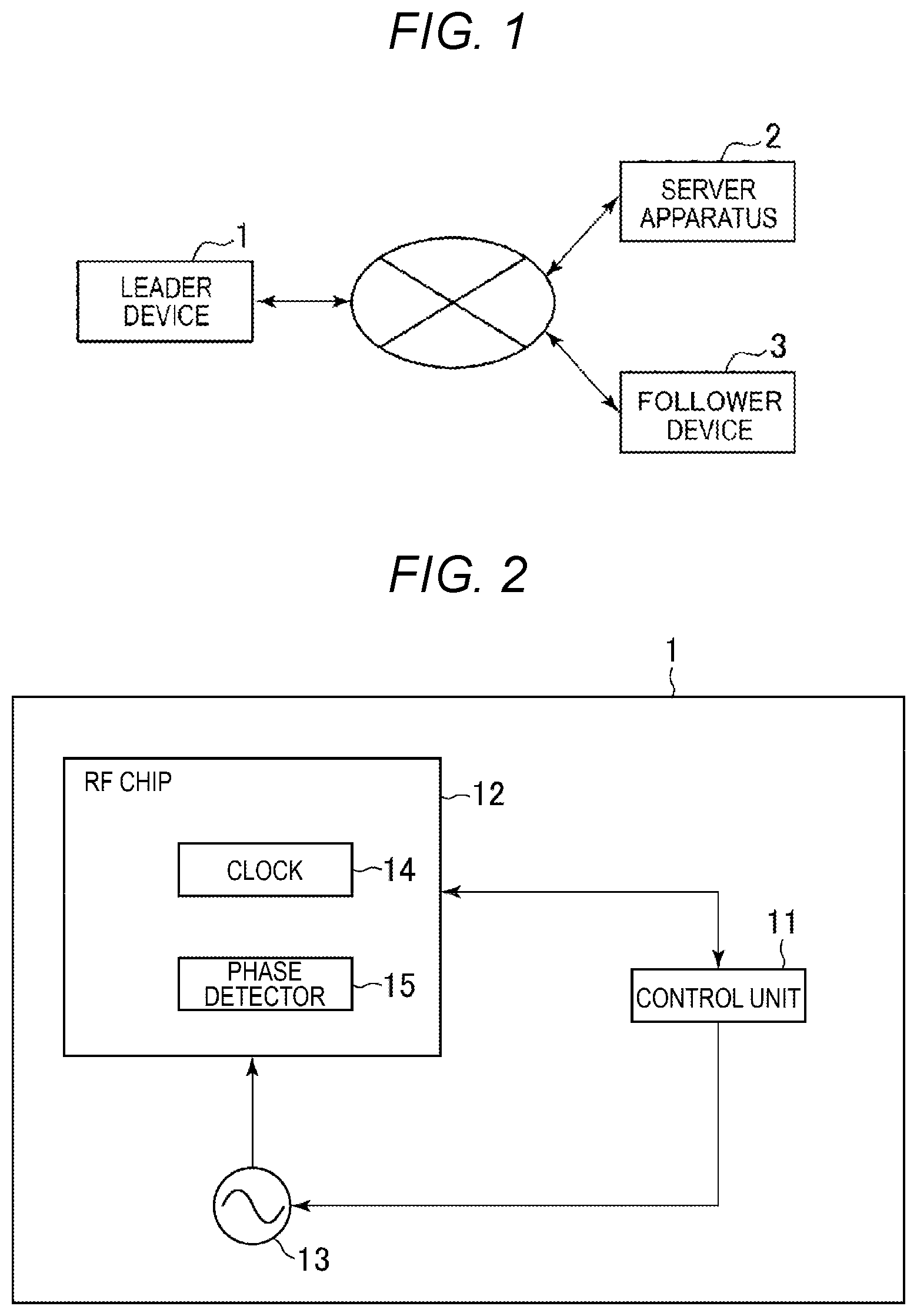 Patent US12105552 Figure 1 – Synchronization system and synchronization method of clock
