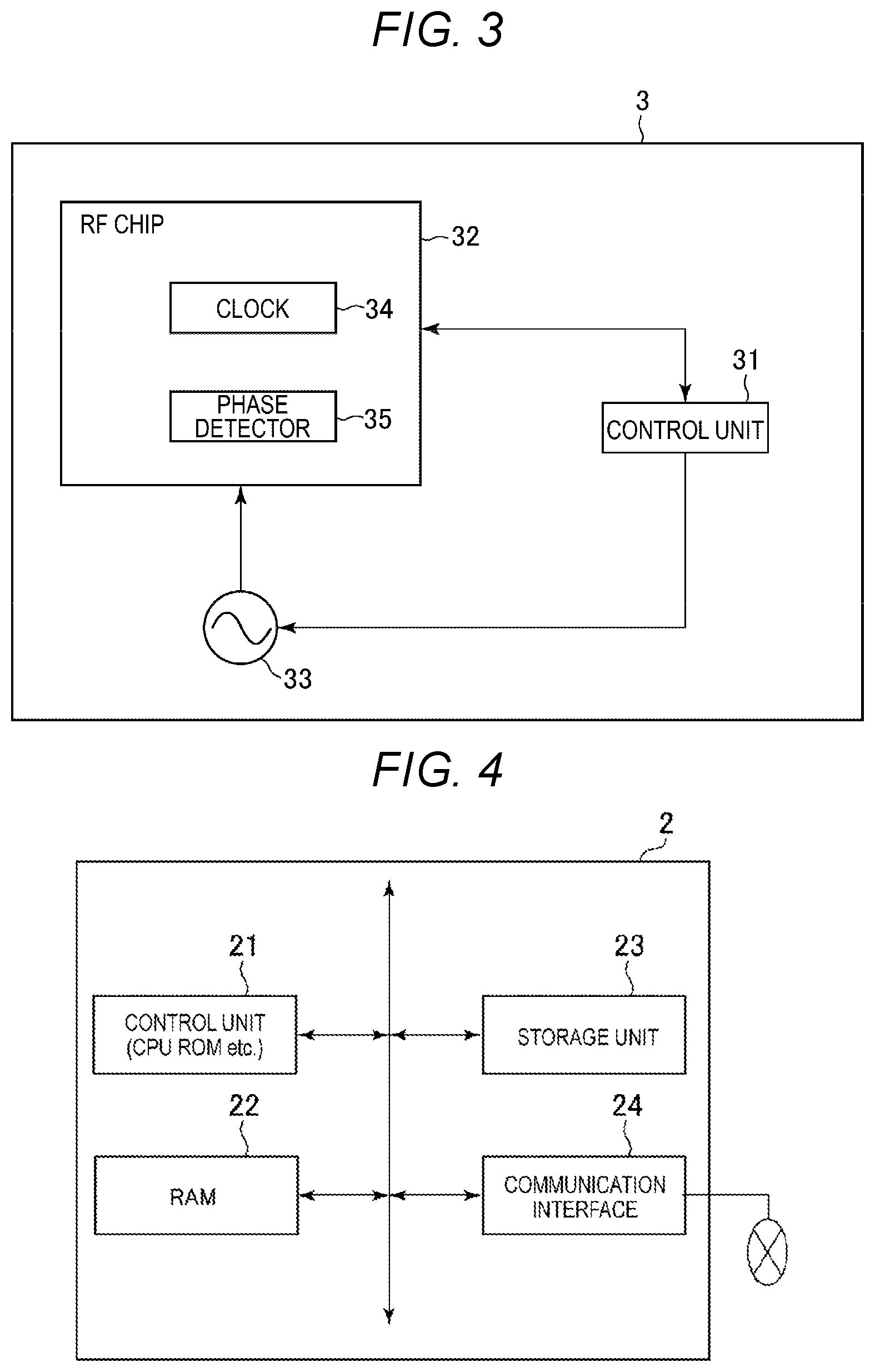 Patent US12105552 Figure 2 – Synchronization system and synchronization method of clock
