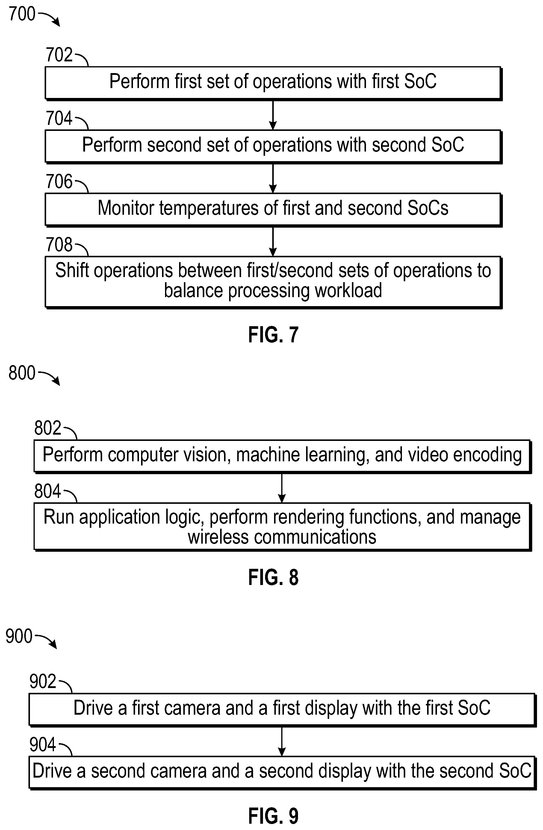 Patent US12105553 Figure 12 – Synchronizing systems on a chip using a shared clock
