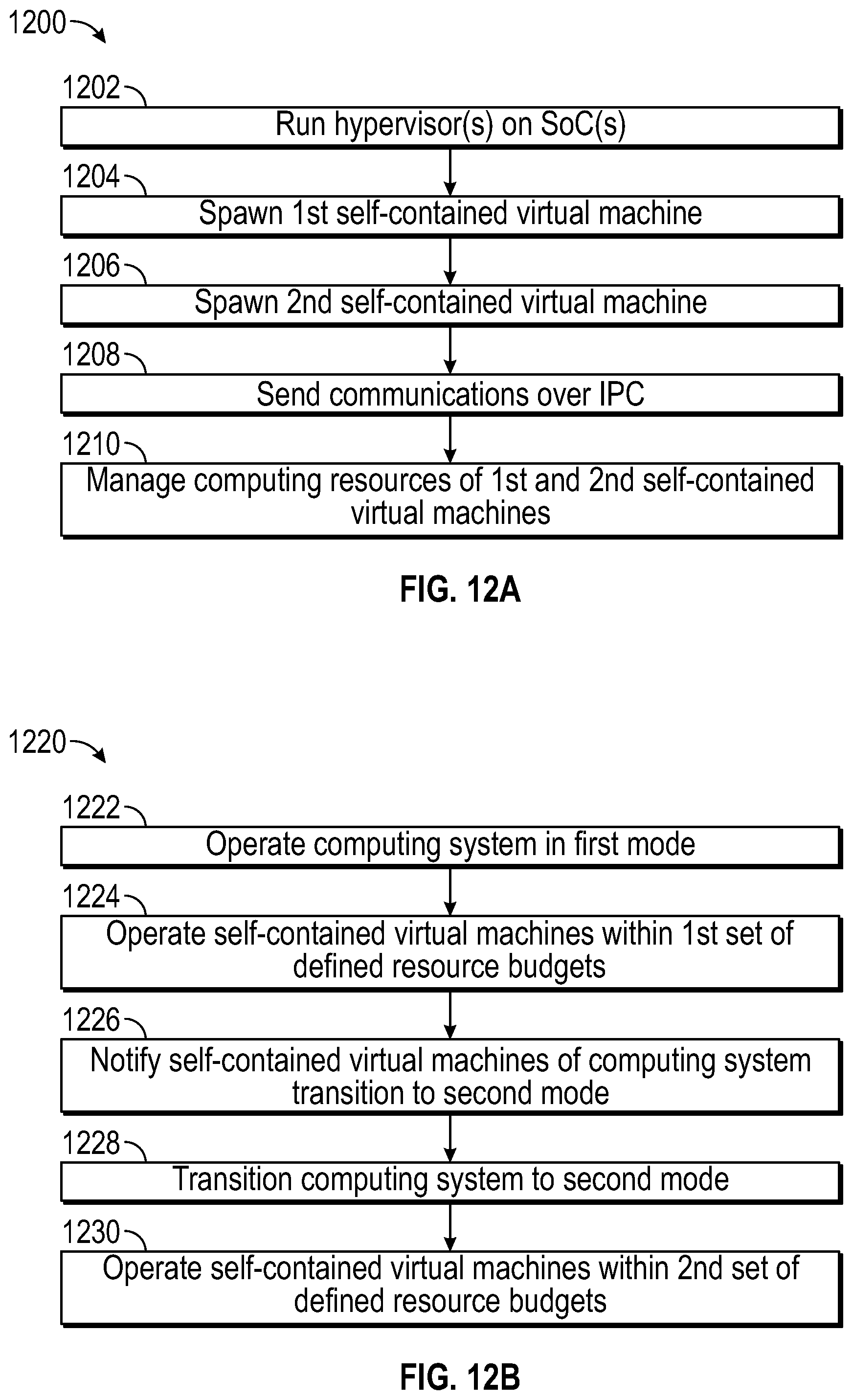 Patent US12105553 Figure 16 – Synchronizing systems on a chip using a shared clock