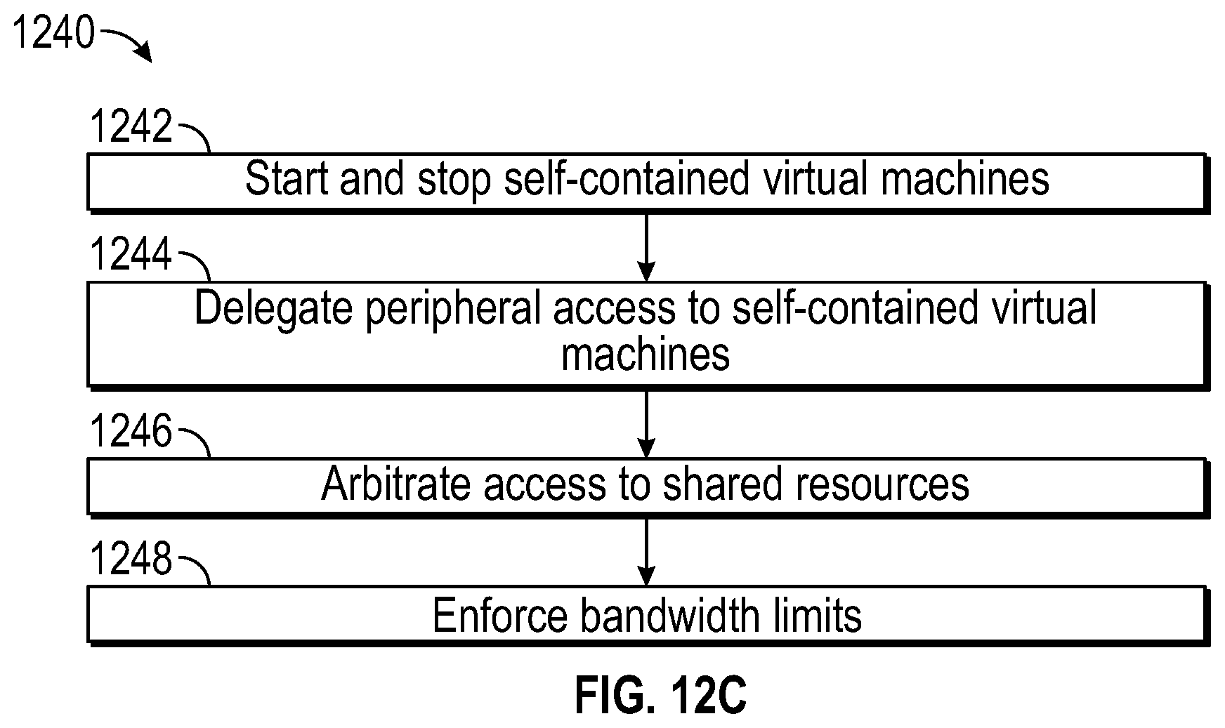 Patent US12105553 Figure 17 – Synchronizing systems on a chip using a shared clock