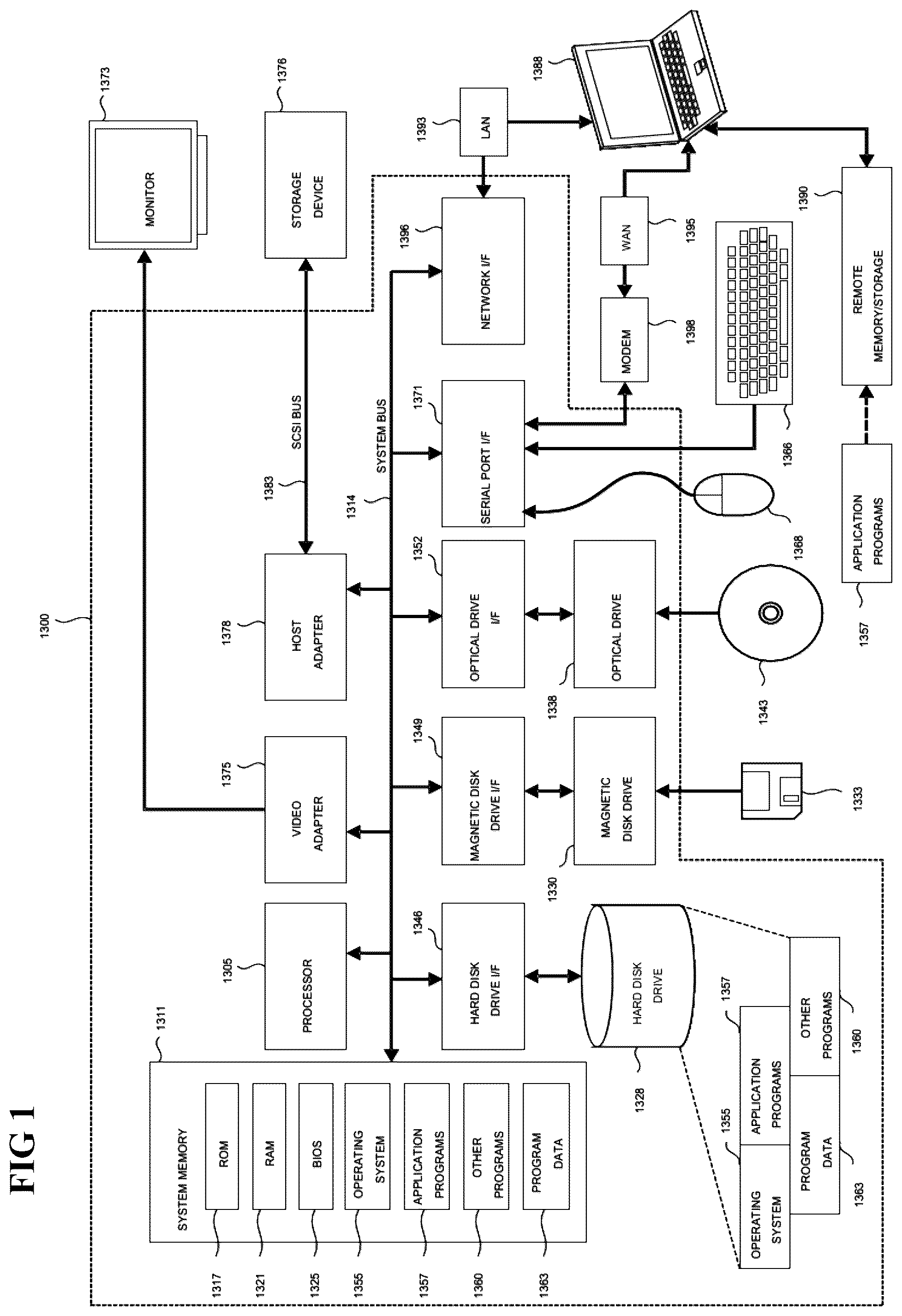 Patent US12105554 Figure 1 – Enhanced time resolution for real-time clocks