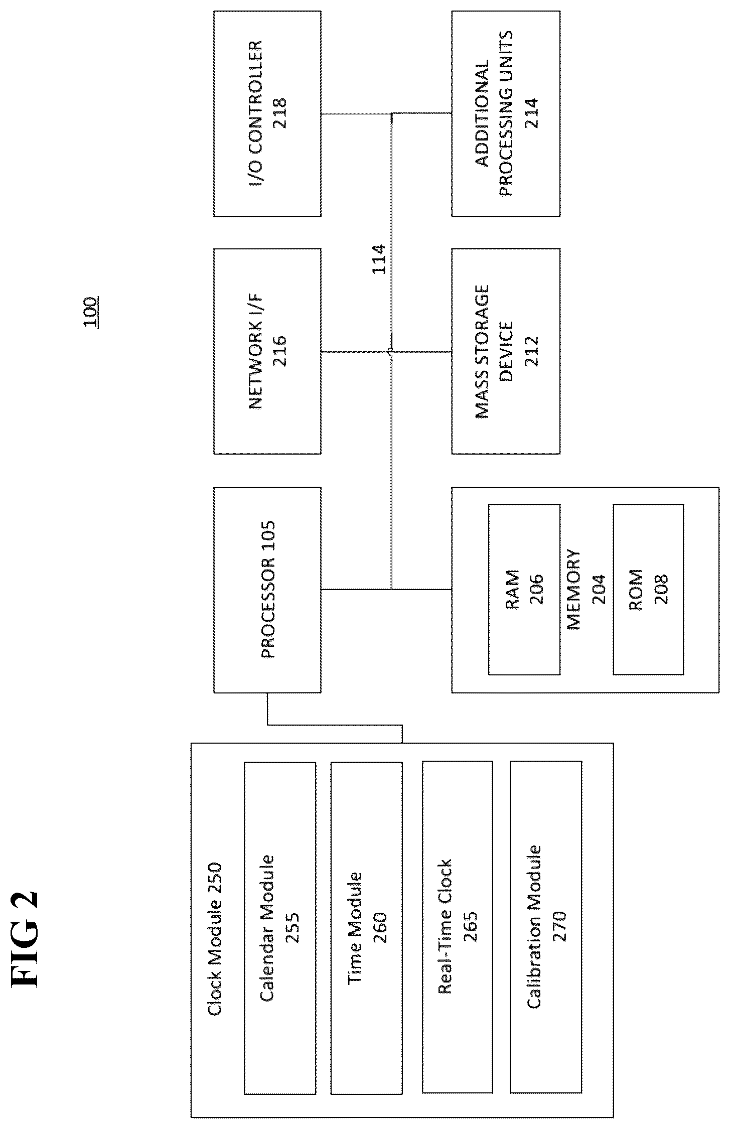 Patent US12105554 Figure 2 – Enhanced time resolution for real-time clocks