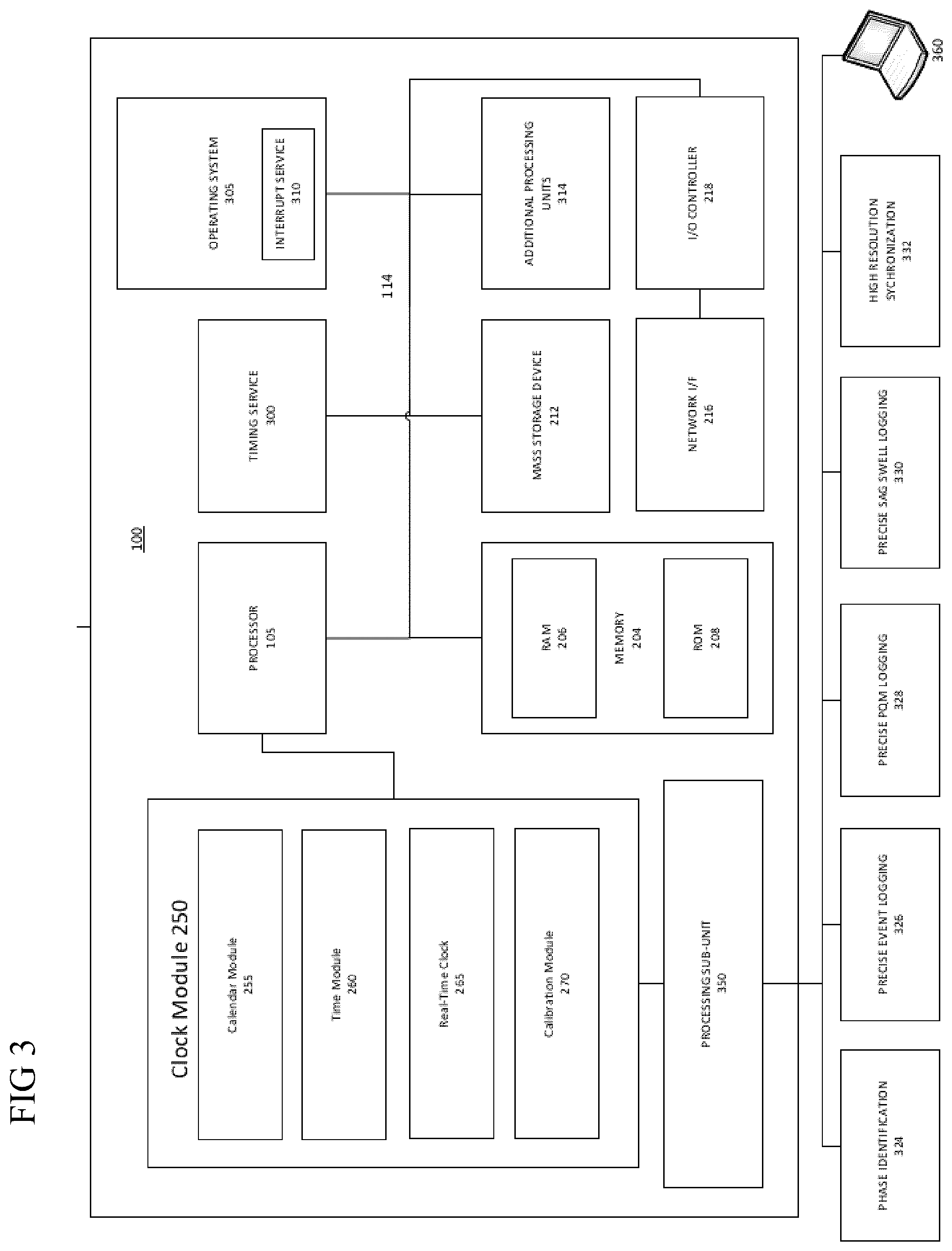 Patent US12105554 Figure 3 – Enhanced time resolution for real-time clocks