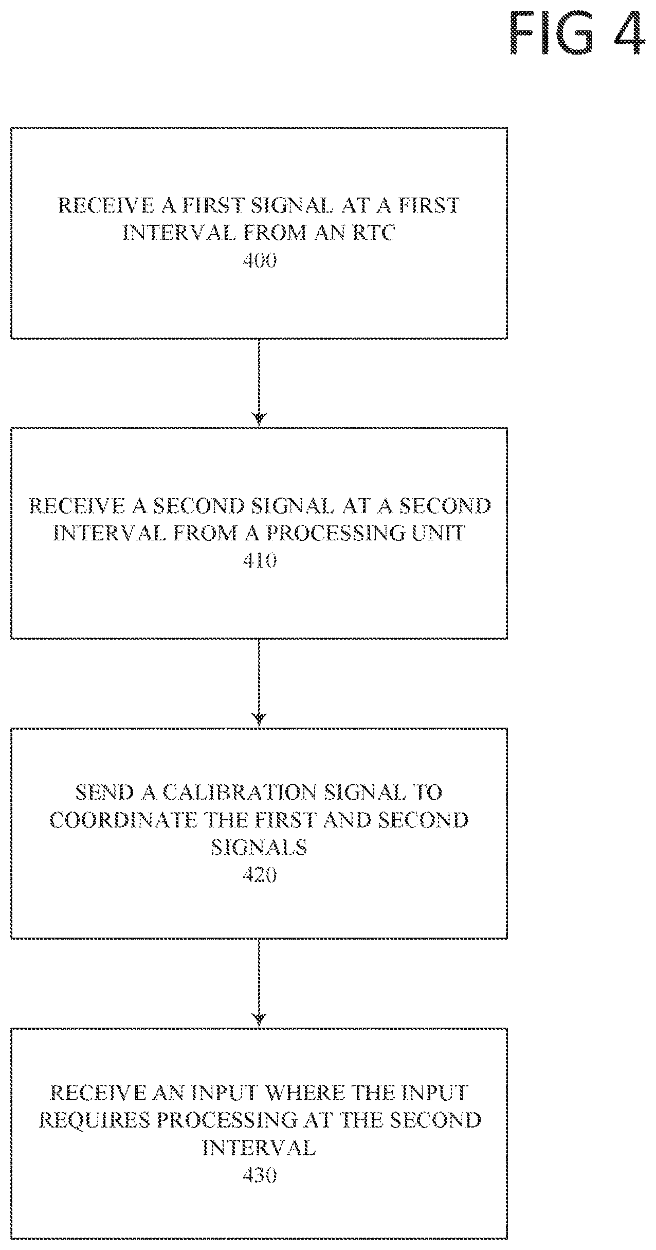 Patent US12105554 Figure 4 – Enhanced time resolution for real-time clocks