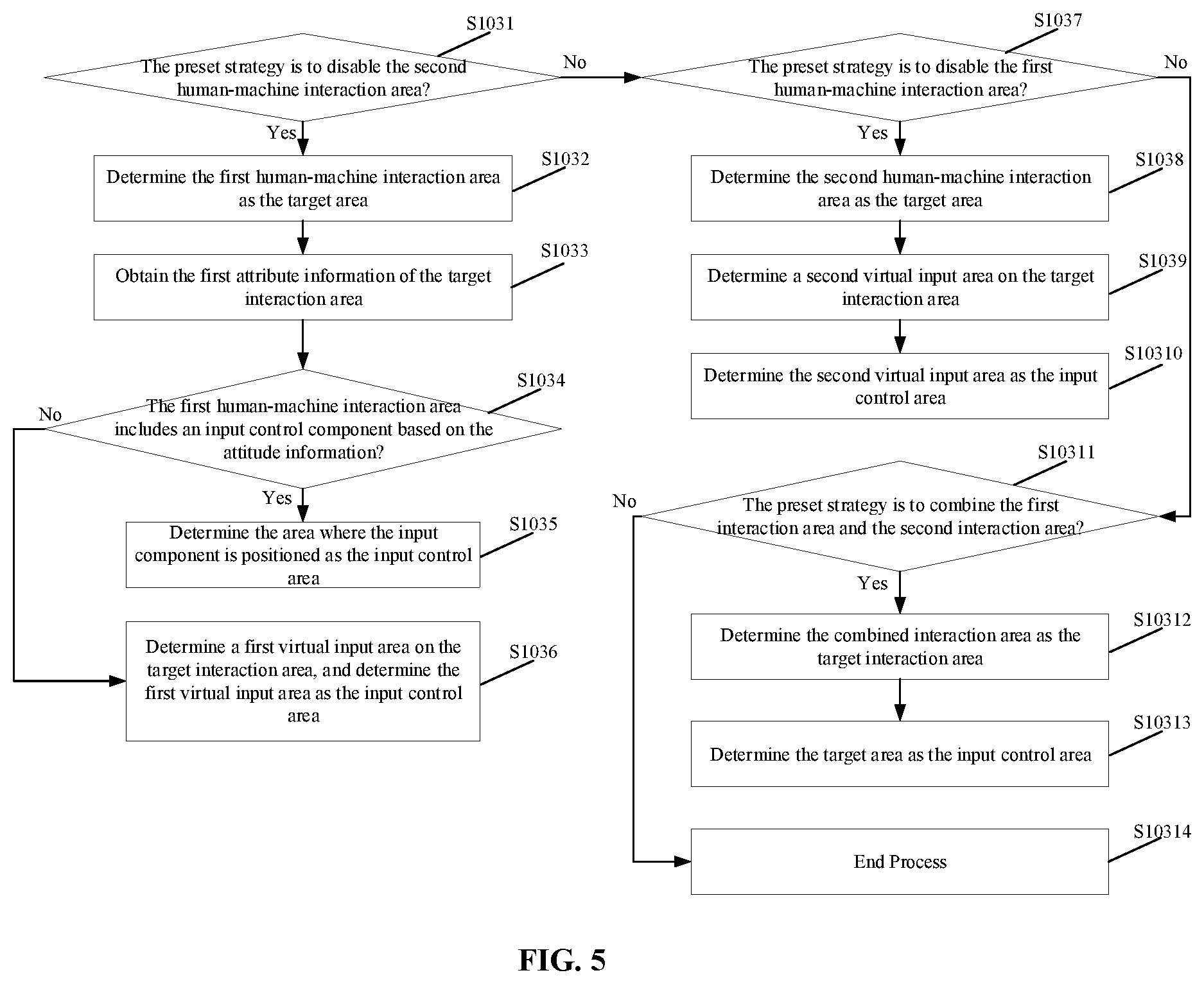 Patent US12105563 Figure 6 – Control method and device, and computer-readable storage medium controlling function of interaction interface of electronic device