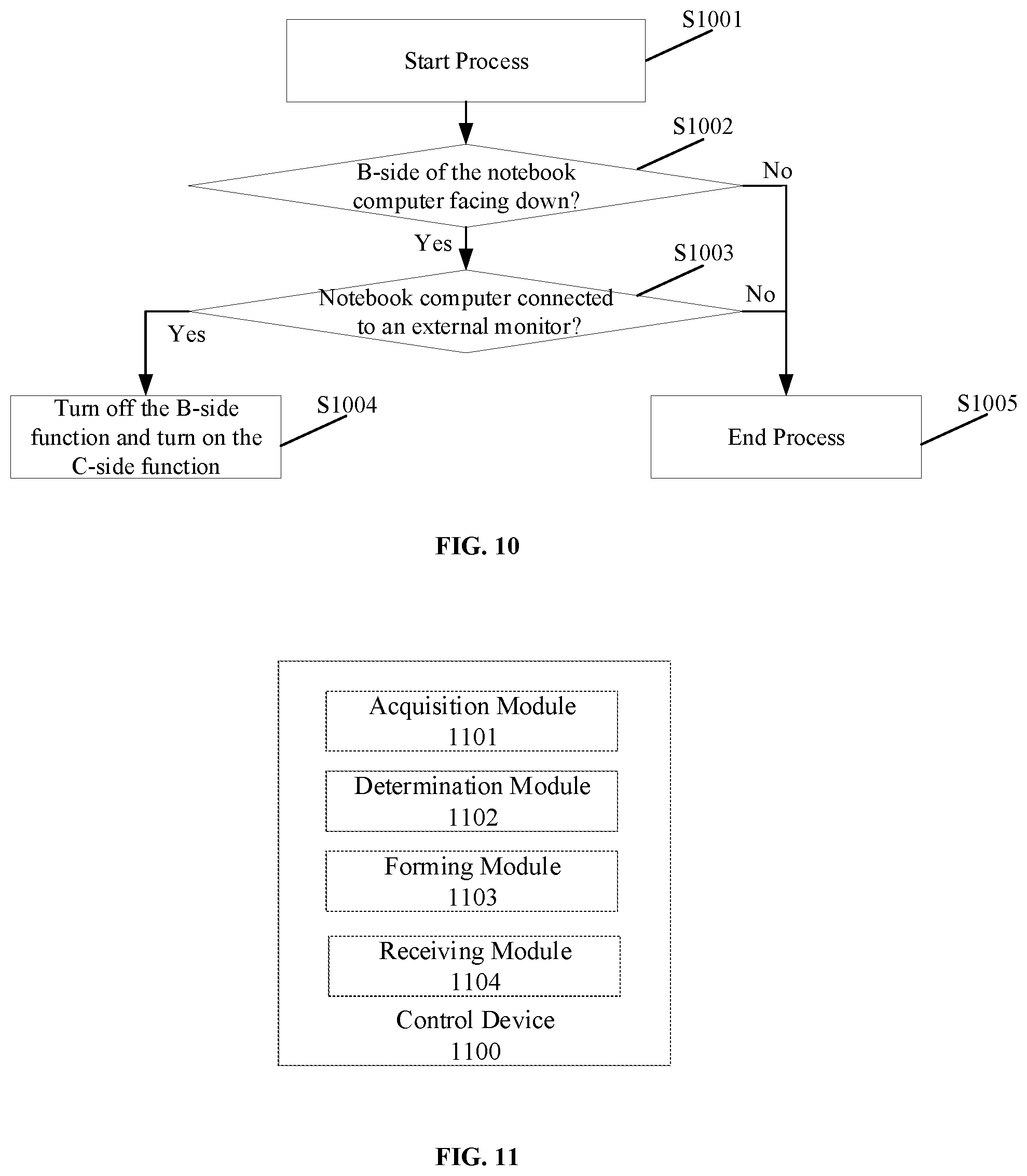 Patent US12105563 Figure 11 – Control method and device, and computer-readable storage medium controlling function of interaction interface of electronic device
