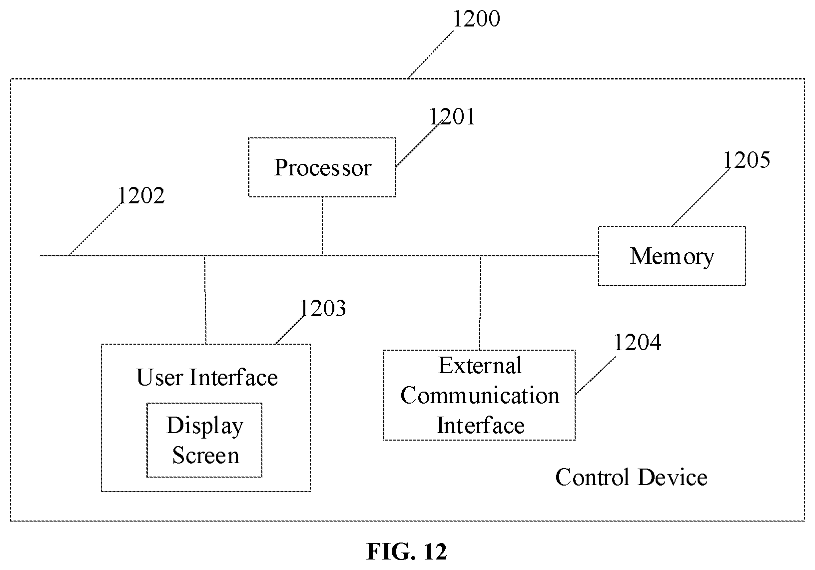 Patent US12105563 Figure 12 – Control method and device, and computer-readable storage medium controlling function of interaction interface of electronic device
