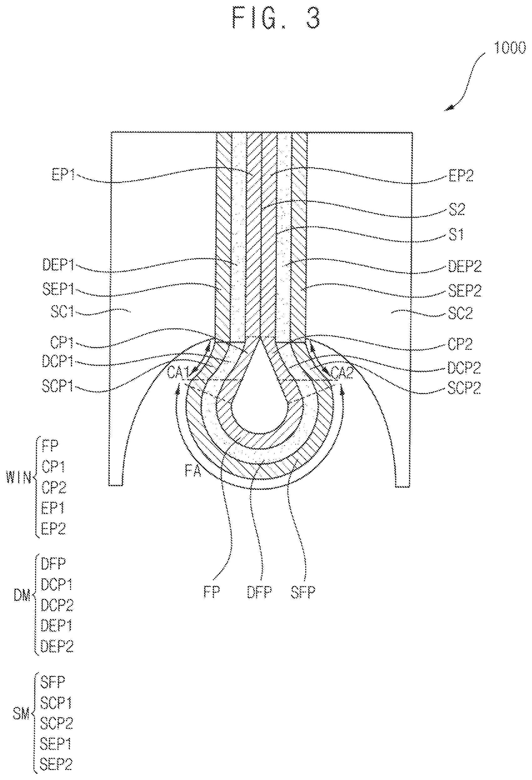 Patent US12105564 Figure 3 – Display device