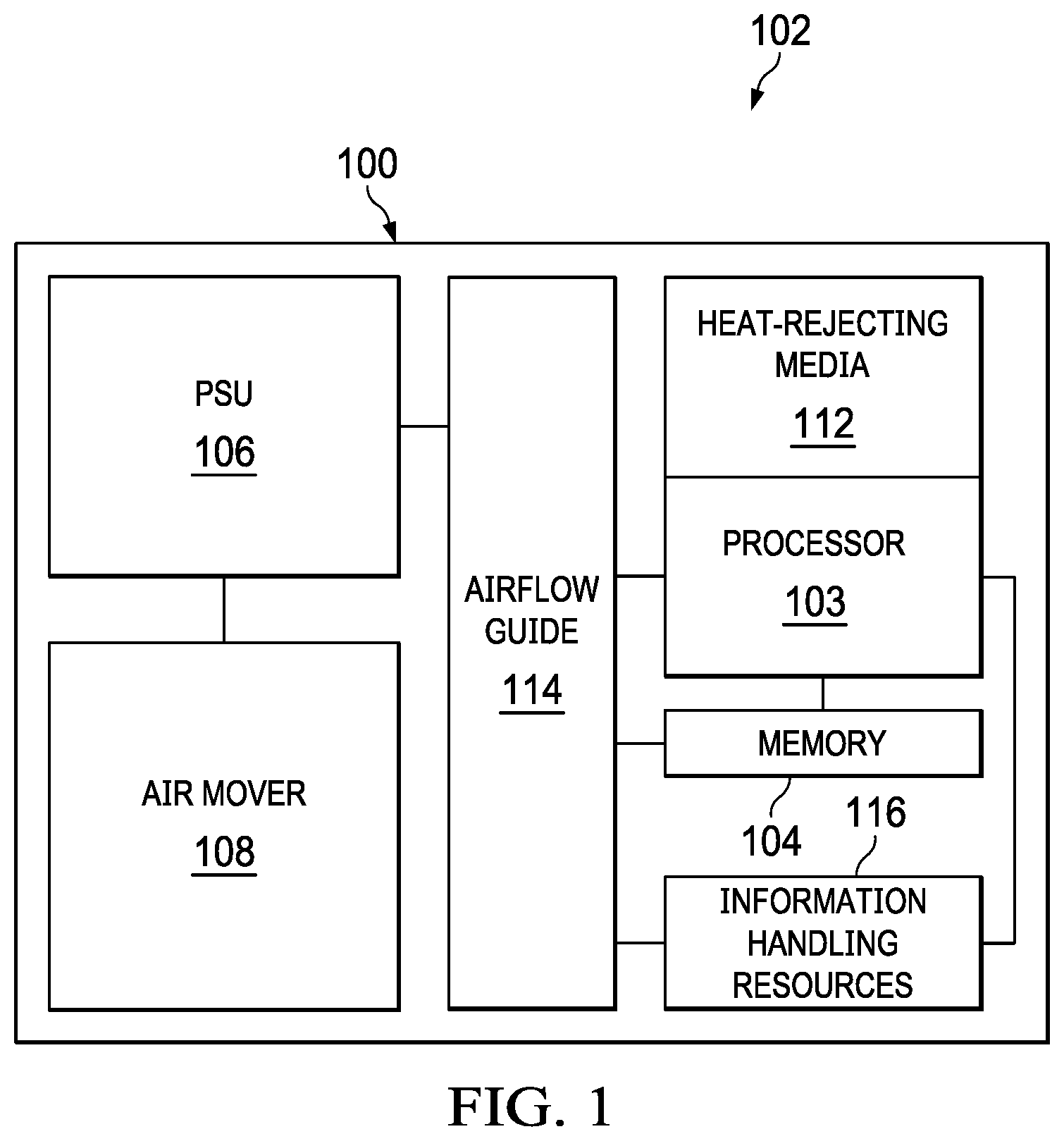 Patent US12105568 Figure 1 – Airflow guide with integrated power conduction