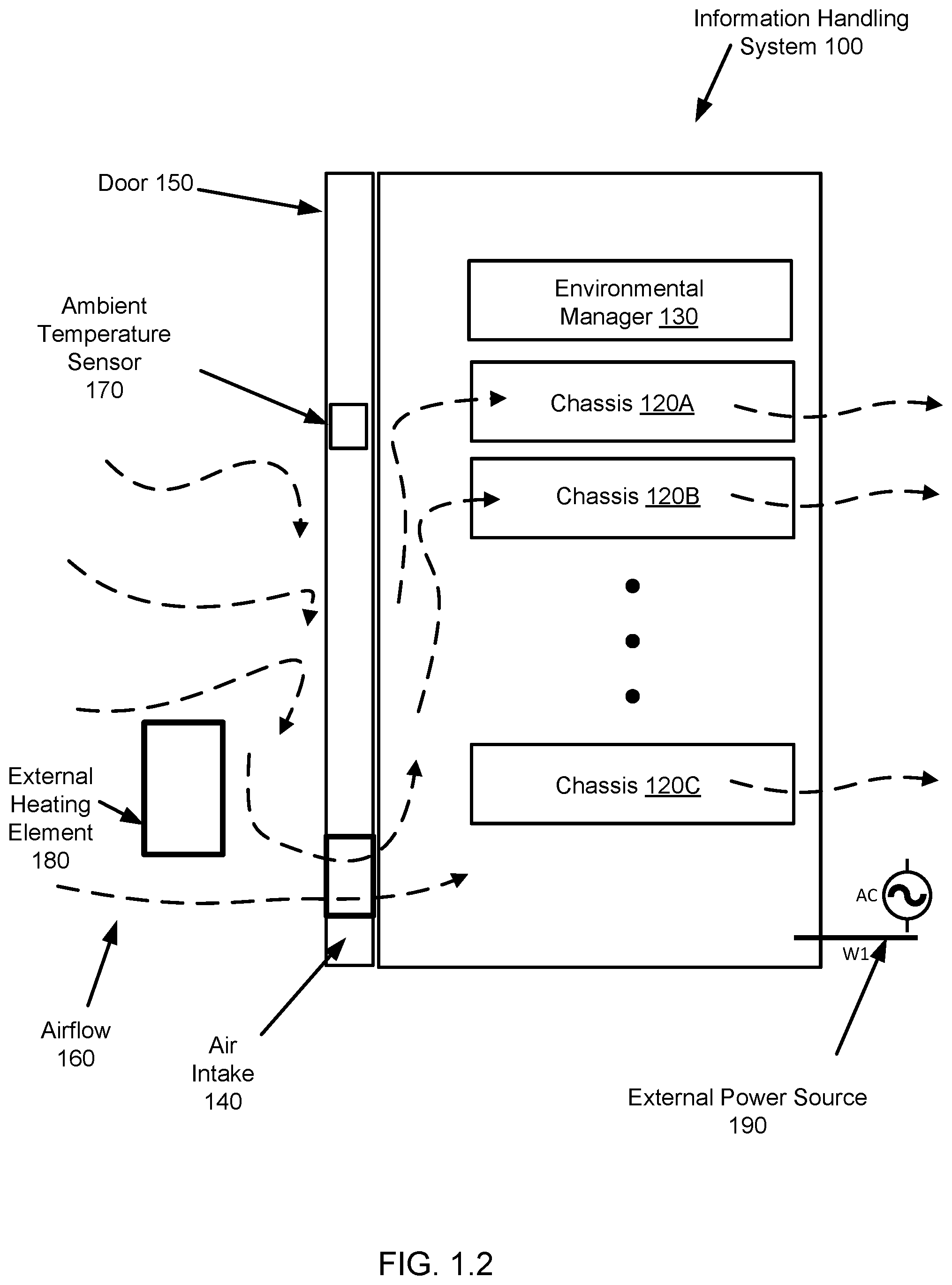 Patent US12105569 Figure 2 – Low temp power state handling