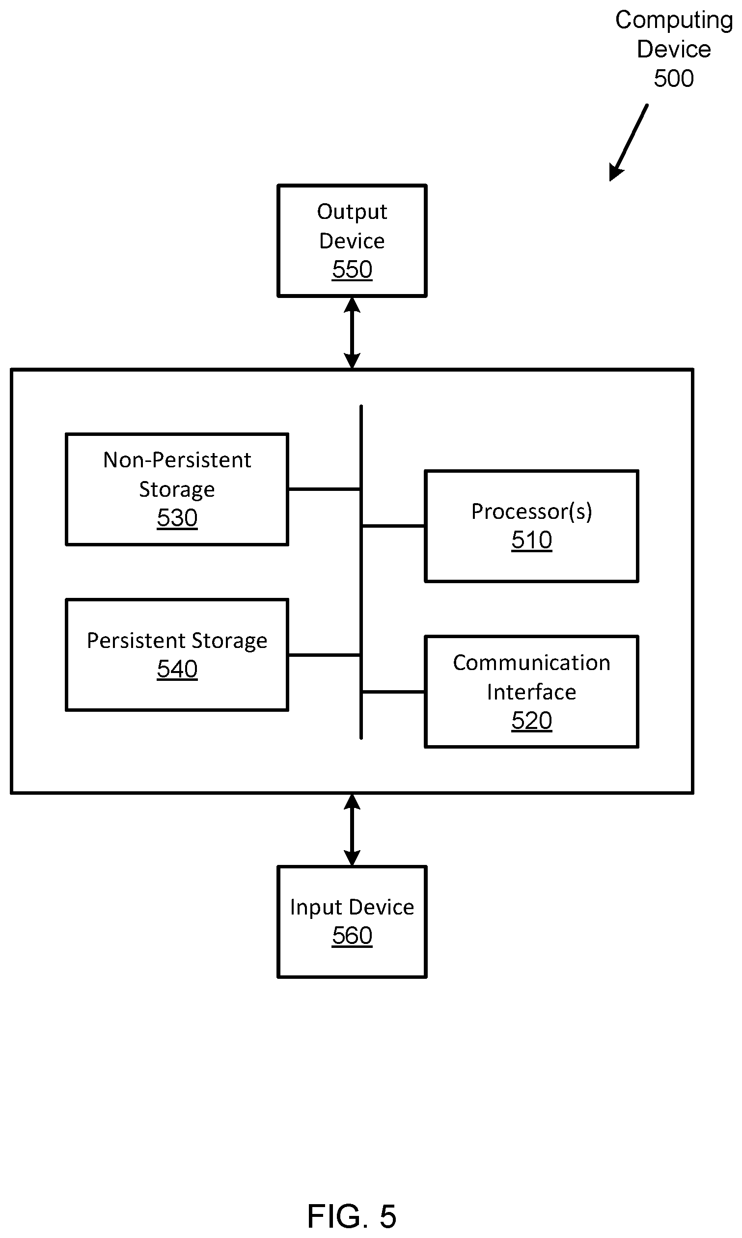 Patent US12105569 Figure 6 – Low temp power state handling