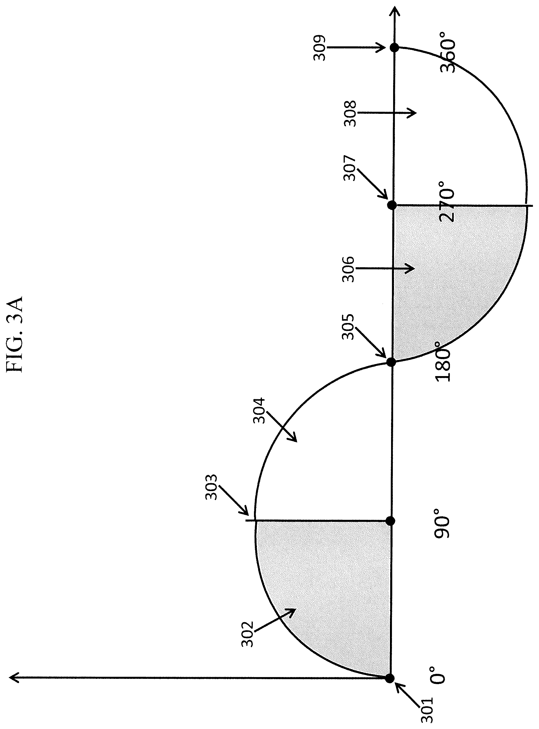 Patent US12105572 Figure 5 – Digital power supply with wireless monitoring and control