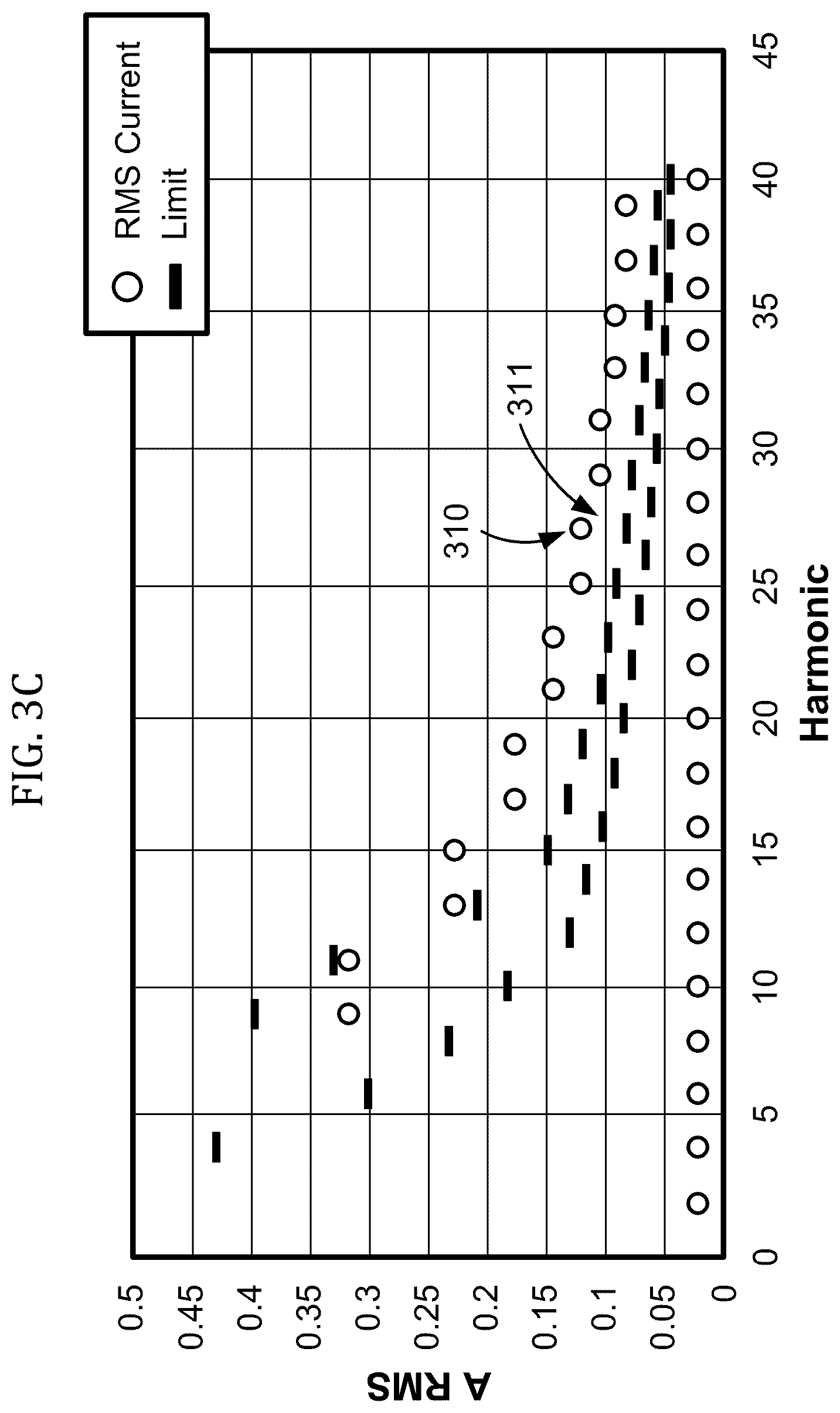 Patent US12105572 Figure 7 – Digital power supply with wireless monitoring and control