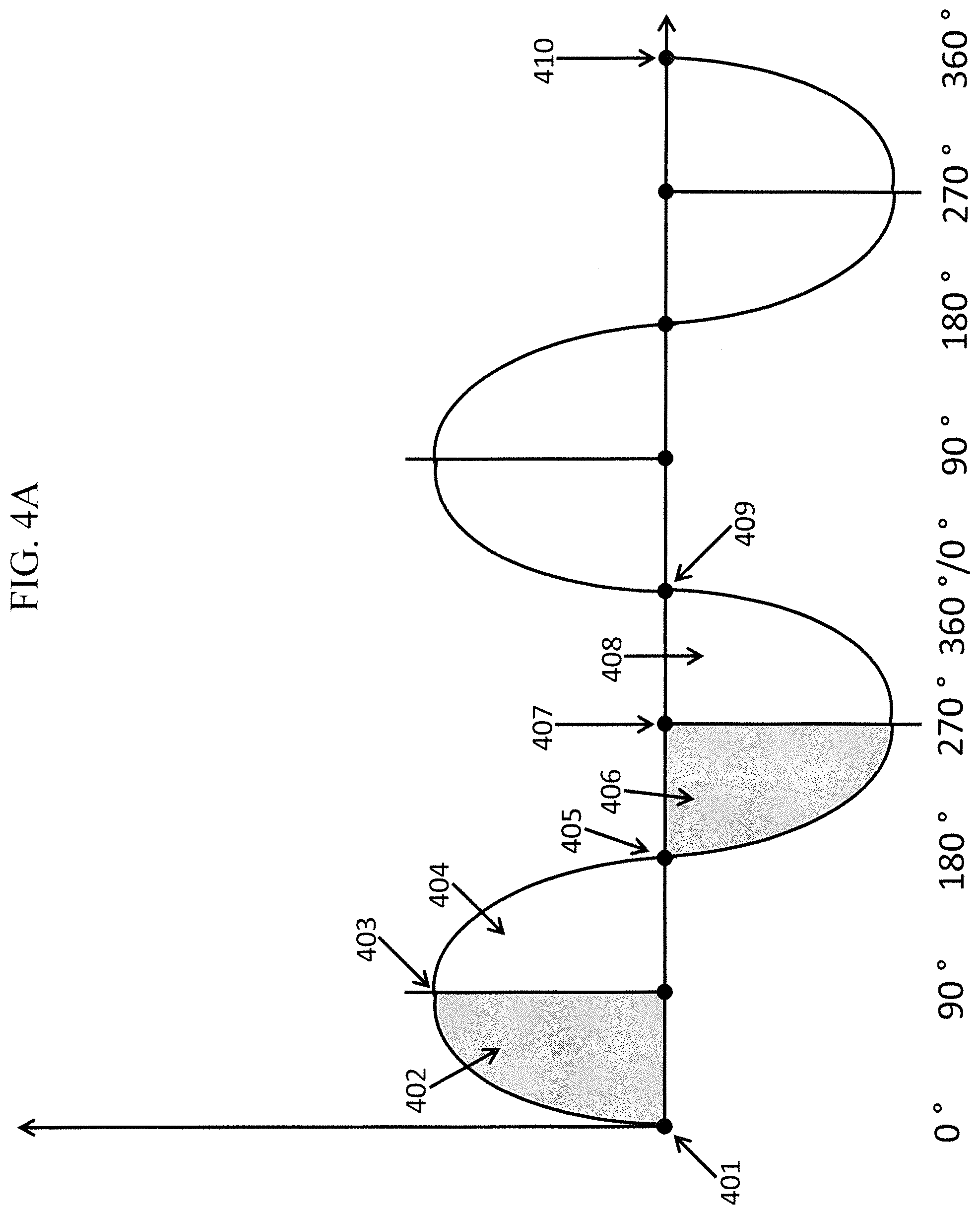 Patent US12105572 Figure 8 – Digital power supply with wireless monitoring and control