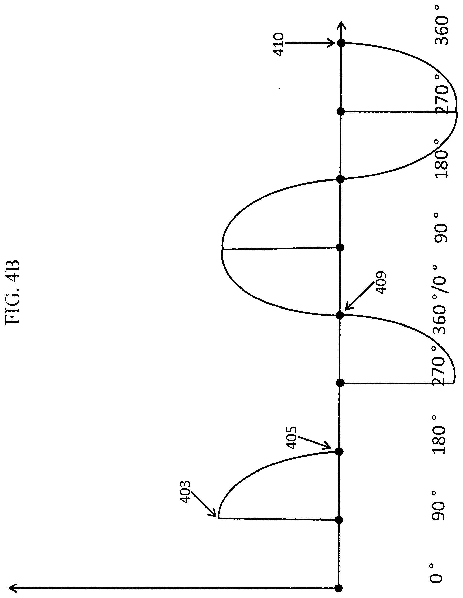 Patent US12105572 Figure 9 – Digital power supply with wireless monitoring and control