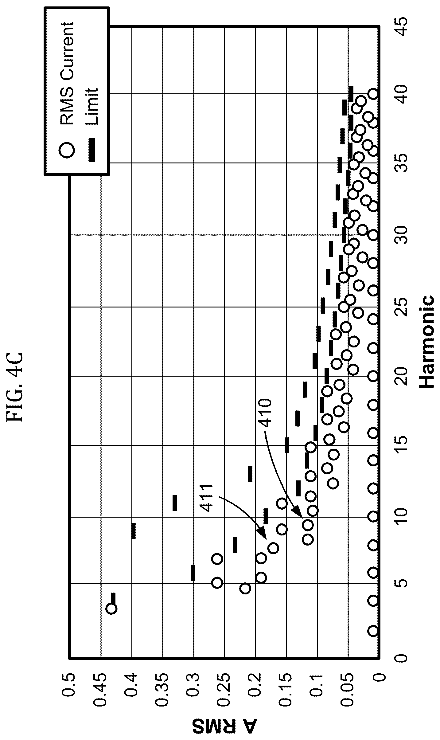 Patent US12105572 Figure 10 – Digital power supply with wireless monitoring and control