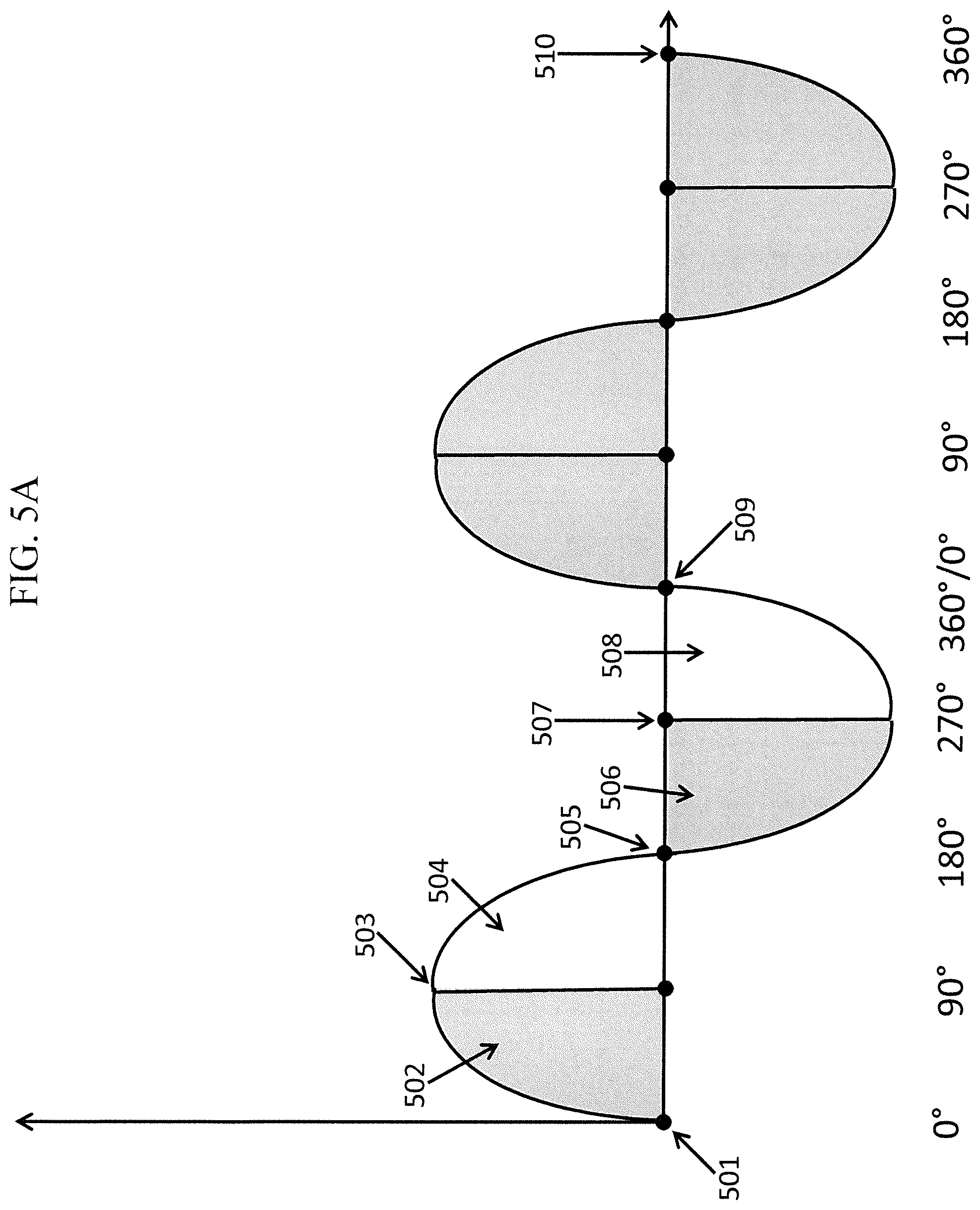 Patent US12105572 Figure 11 – Digital power supply with wireless monitoring and control