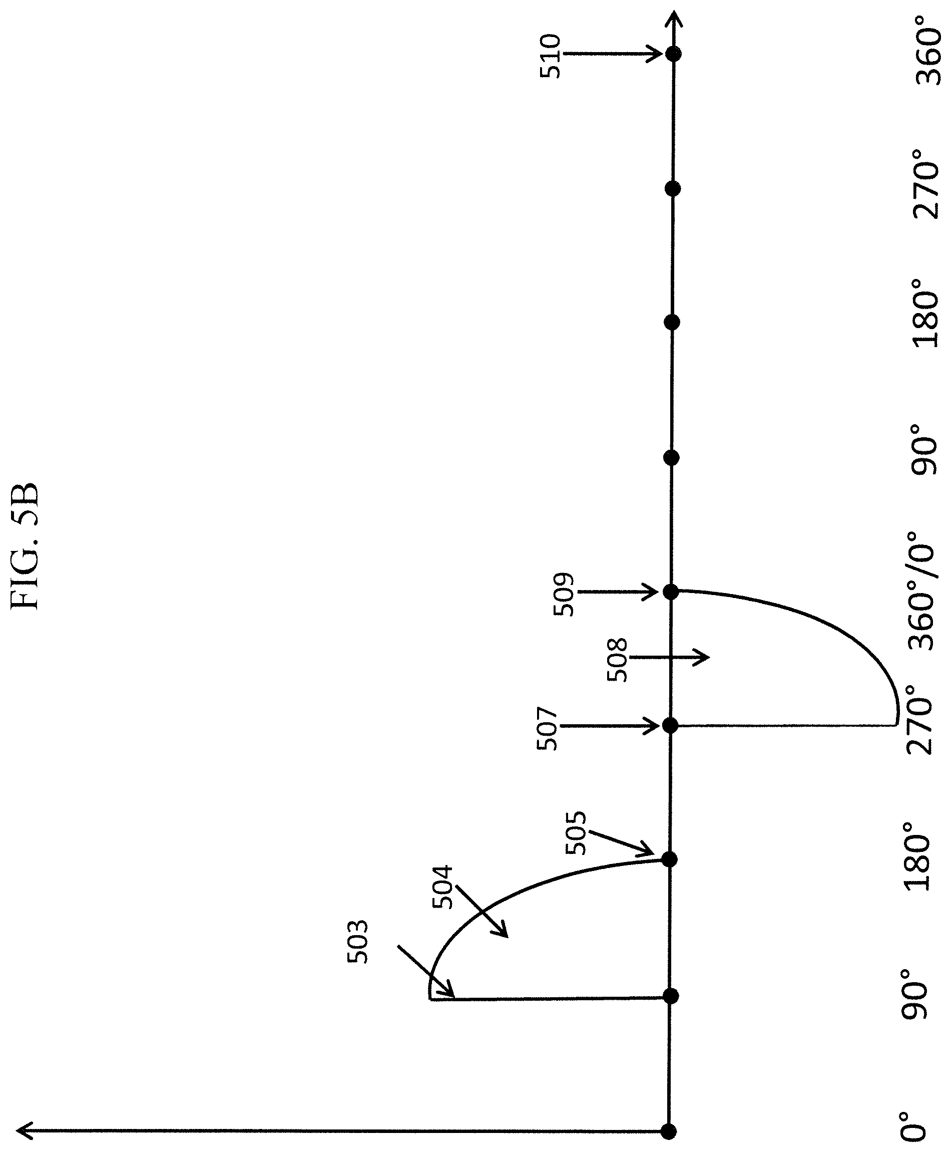 Patent US12105572 Figure 12 – Digital power supply with wireless monitoring and control