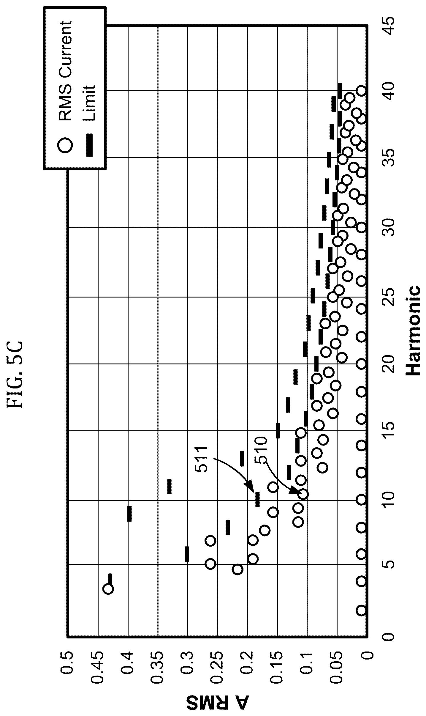 Patent US12105572 Figure 13 – Digital power supply with wireless monitoring and control