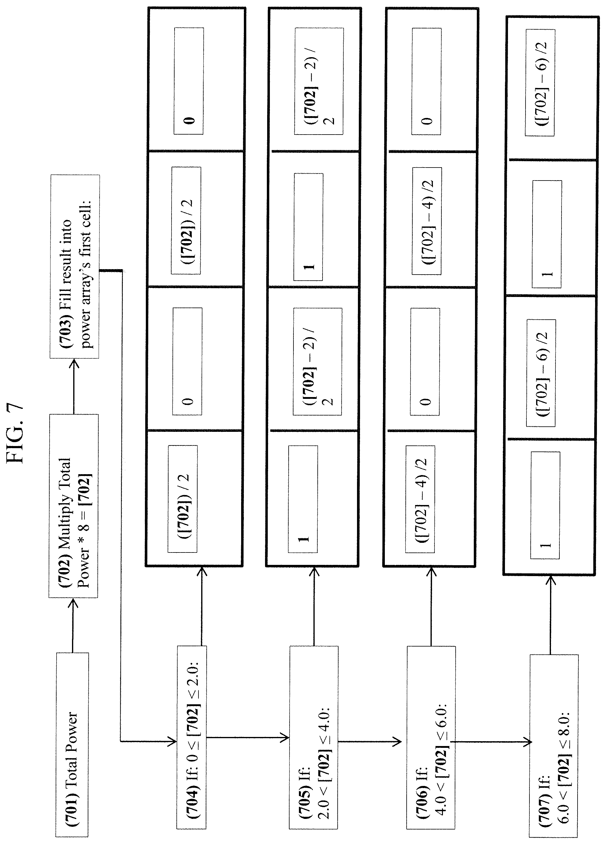Patent US12105572 Figure 15 – Digital power supply with wireless monitoring and control