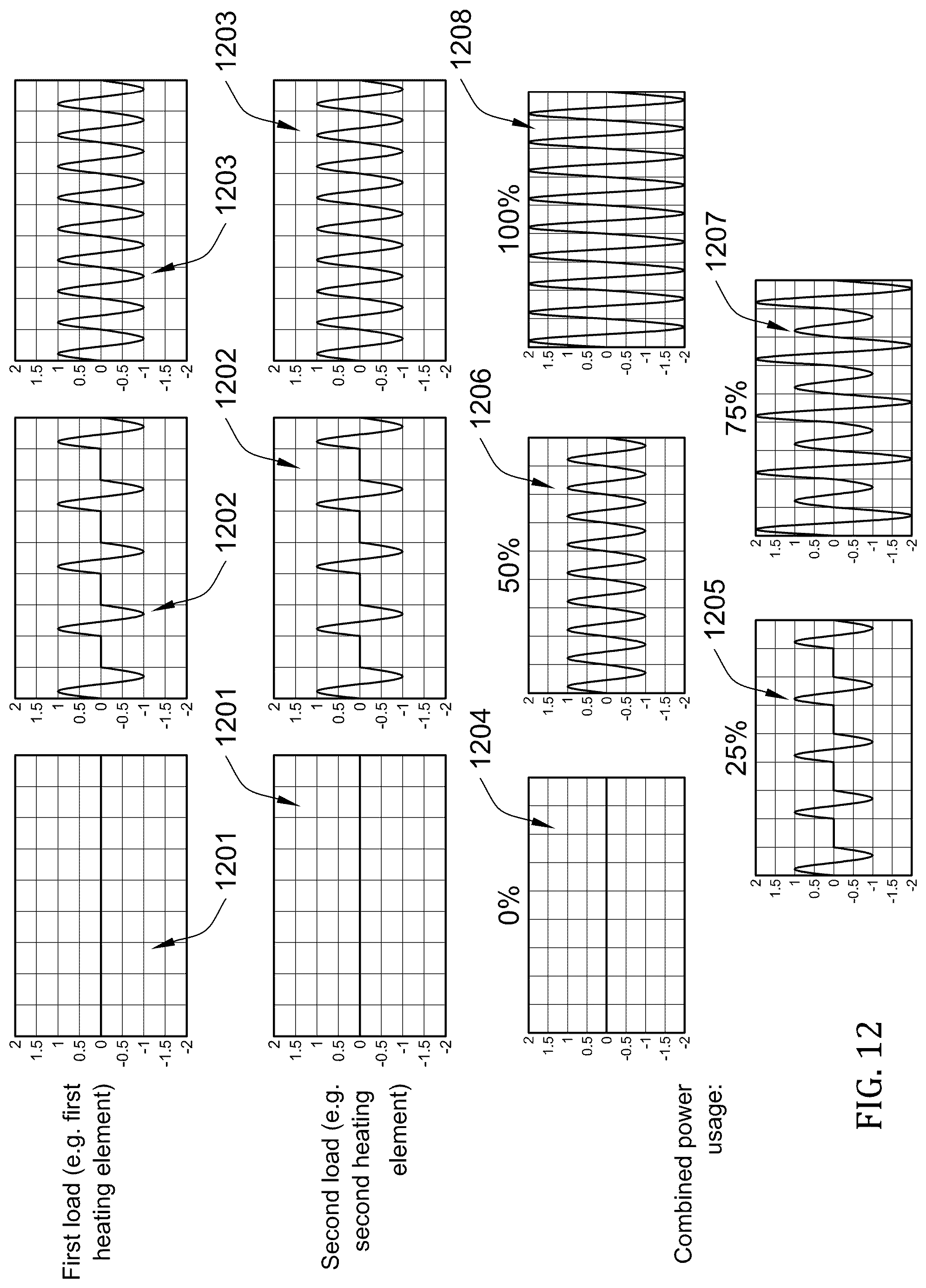 Patent US12105572 Figure 20 – Digital power supply with wireless monitoring and control