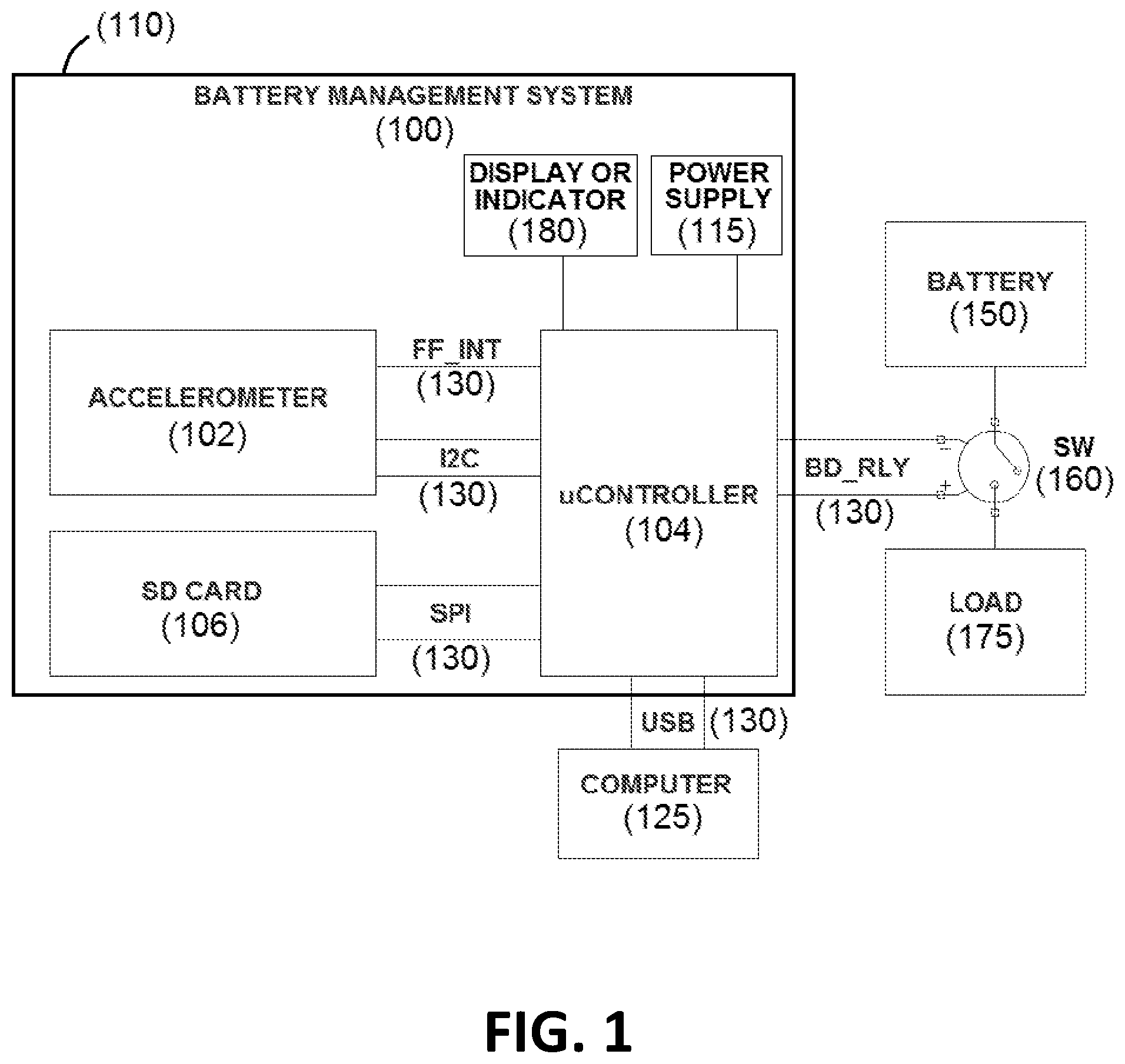 Patent US12105573 Figure 1 – Battery management systems and methods to use the same to obtain battery shock and/or rollover data