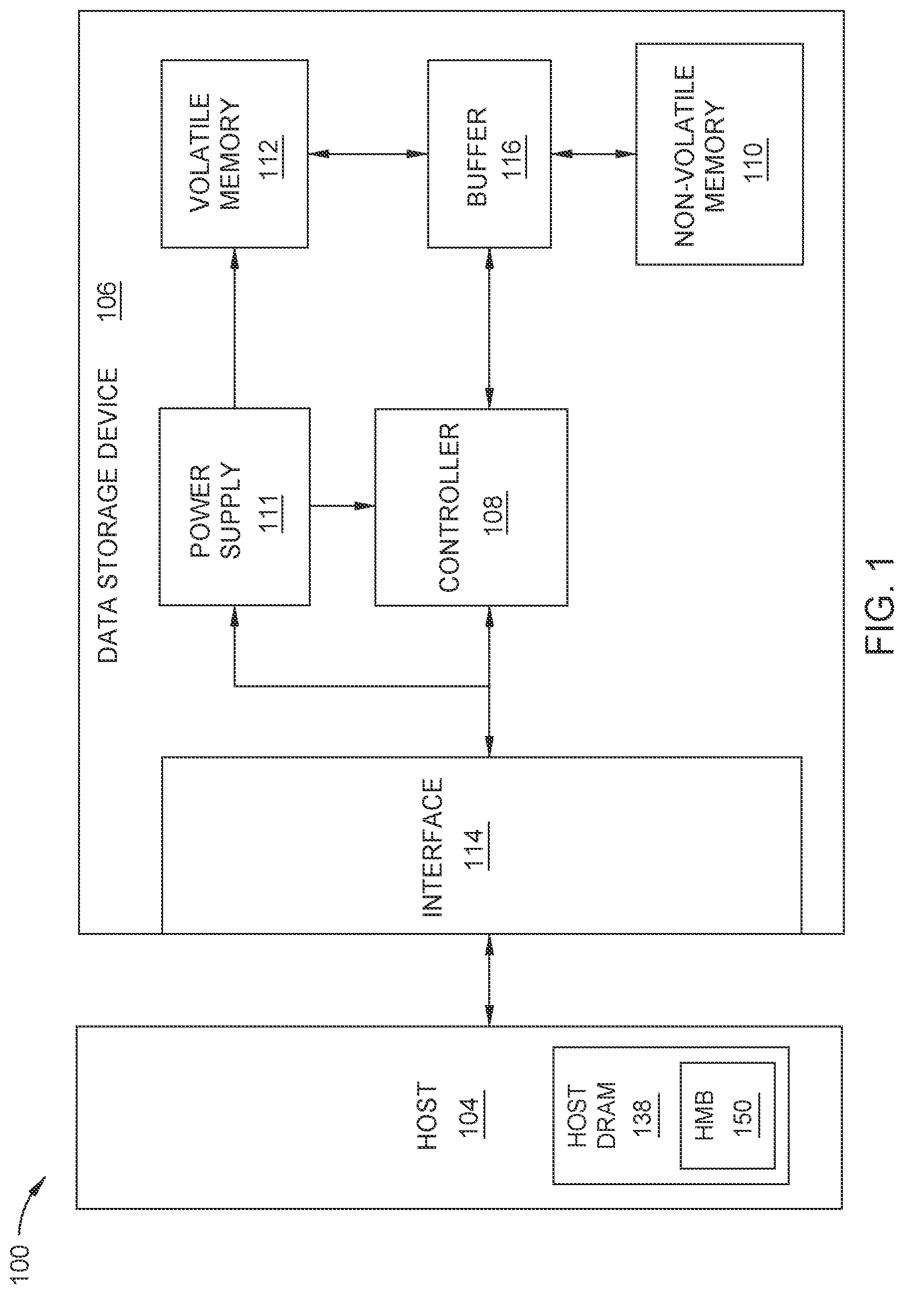 Patent US12105574 Figure 1 – Data storage with real time dynamic clock frequency control