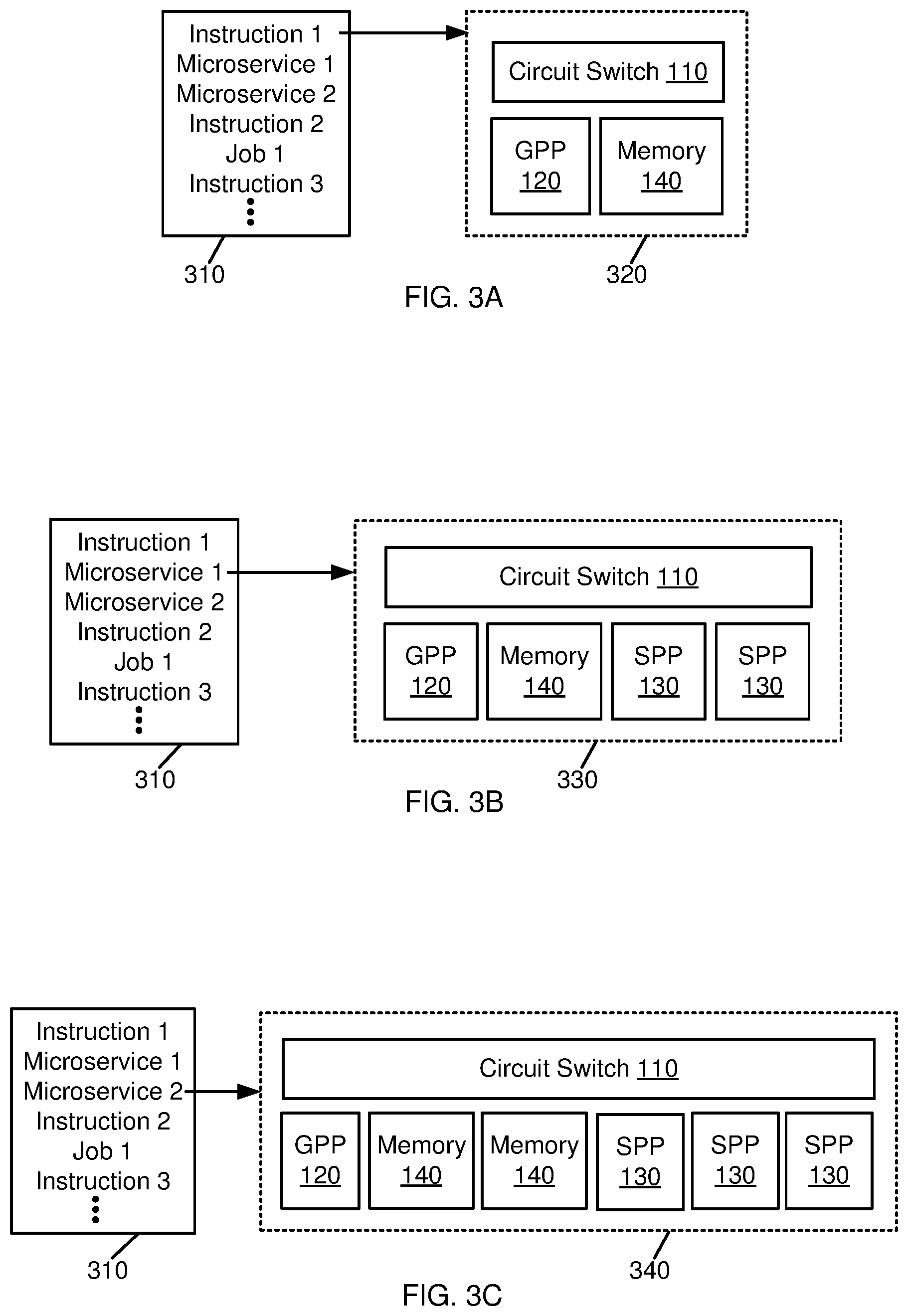 Patent US12105575 Figure 3 – Reconfiguration of a computing system using a circuit switch