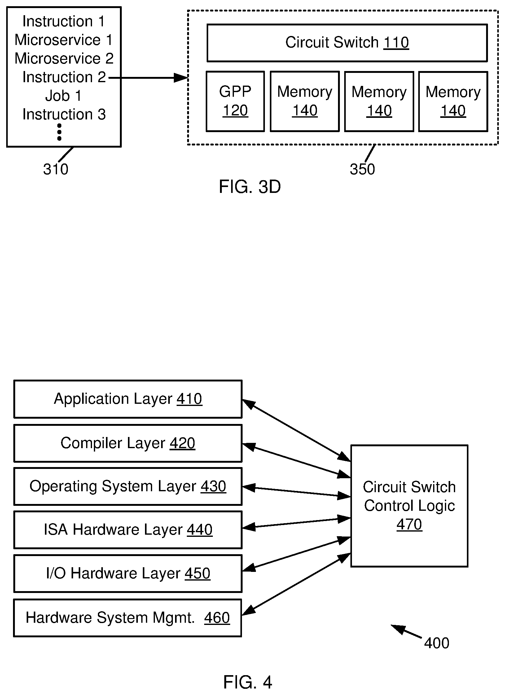 Patent US12105575 Figure 4 – Reconfiguration of a computing system using a circuit switch