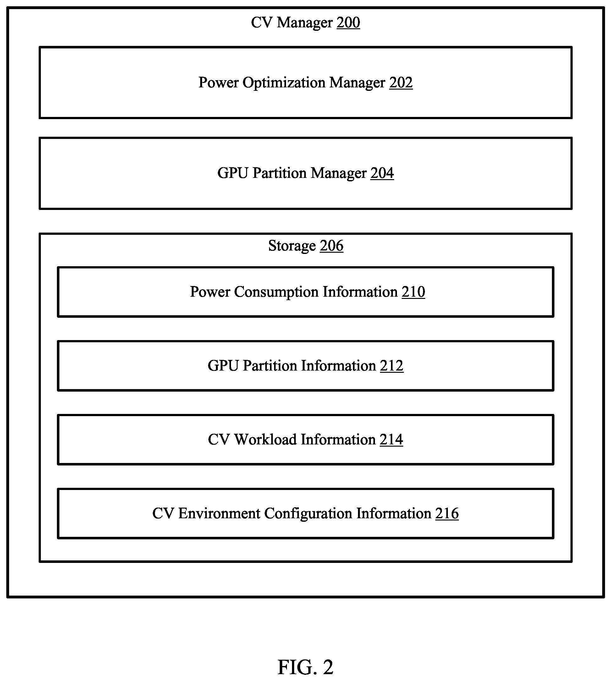 Patent US12105576 Figure 2 – Method and system for optimizing power for a computer vision environment