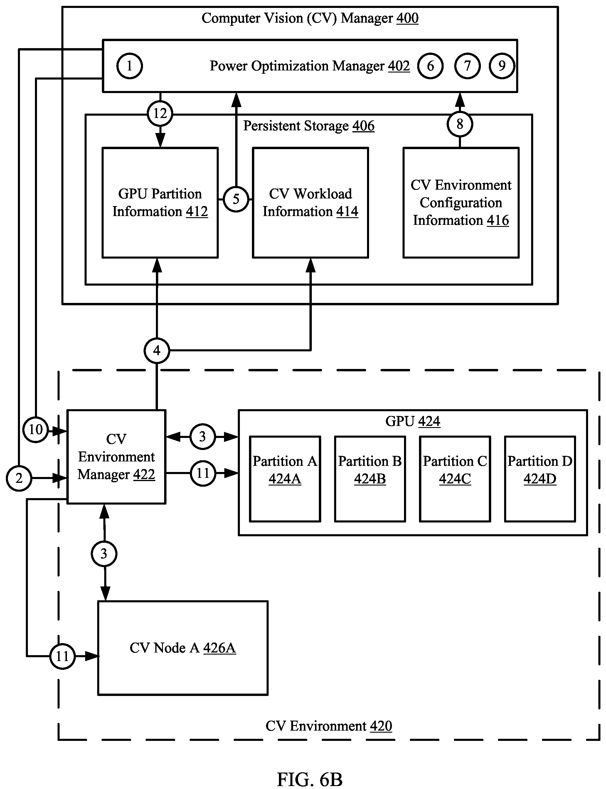 Patent US12105576 Figure 10 – Method and system for optimizing power for a computer vision environment