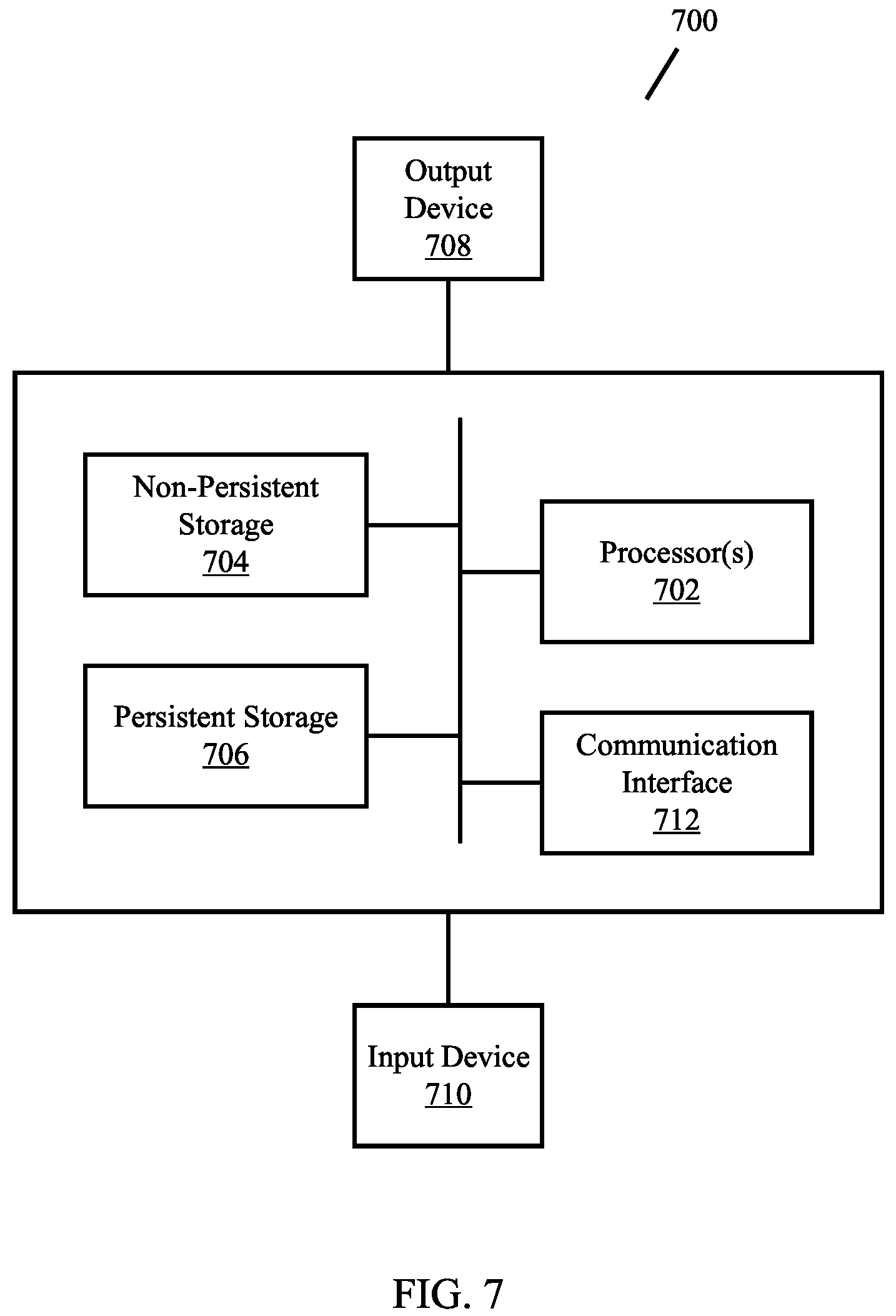 Patent US12105576 Figure 11 – Method and system for optimizing power for a computer vision environment