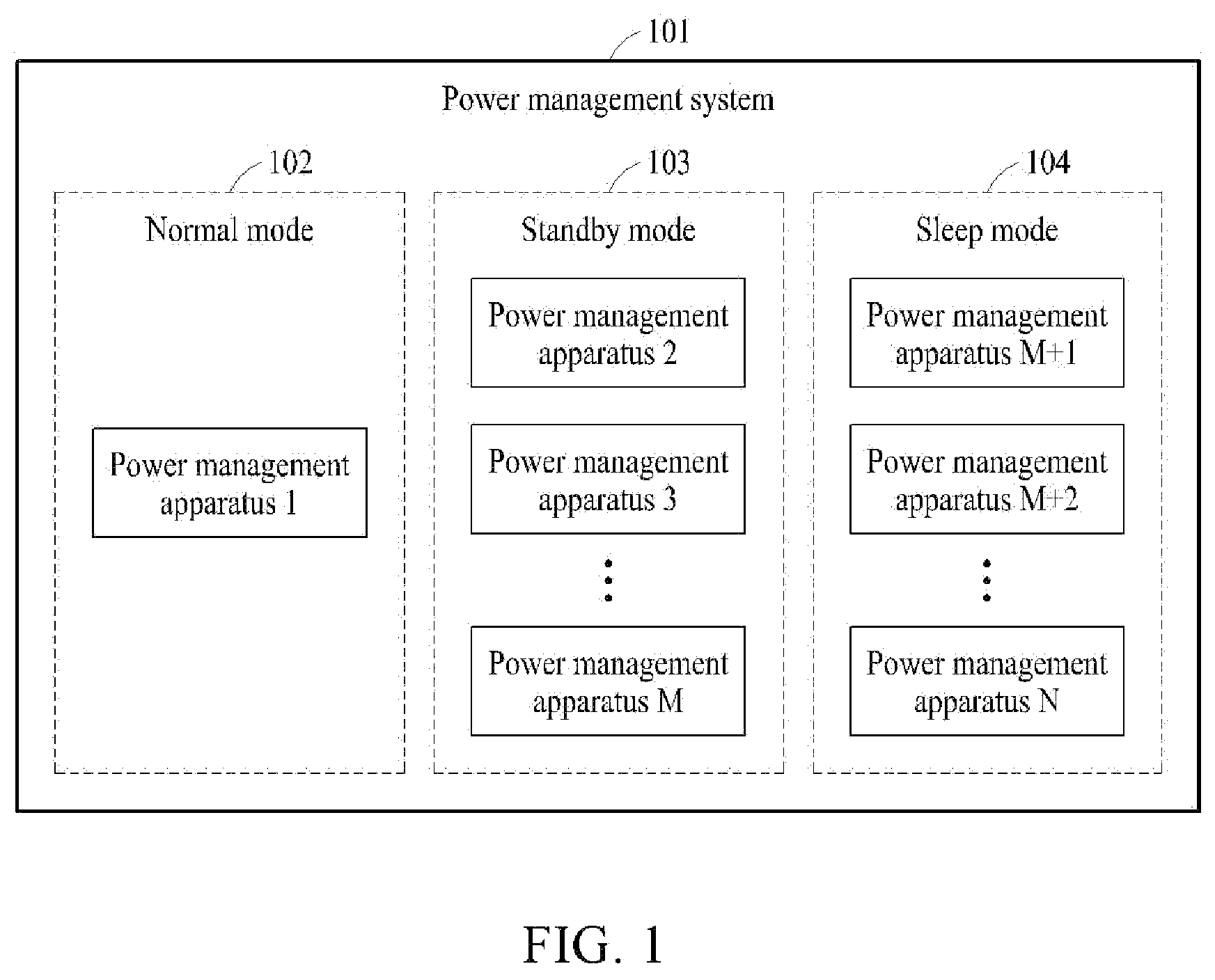 Patent US12105578 Figure 1 – Power management method and apparatus for awareness of power instability situation
