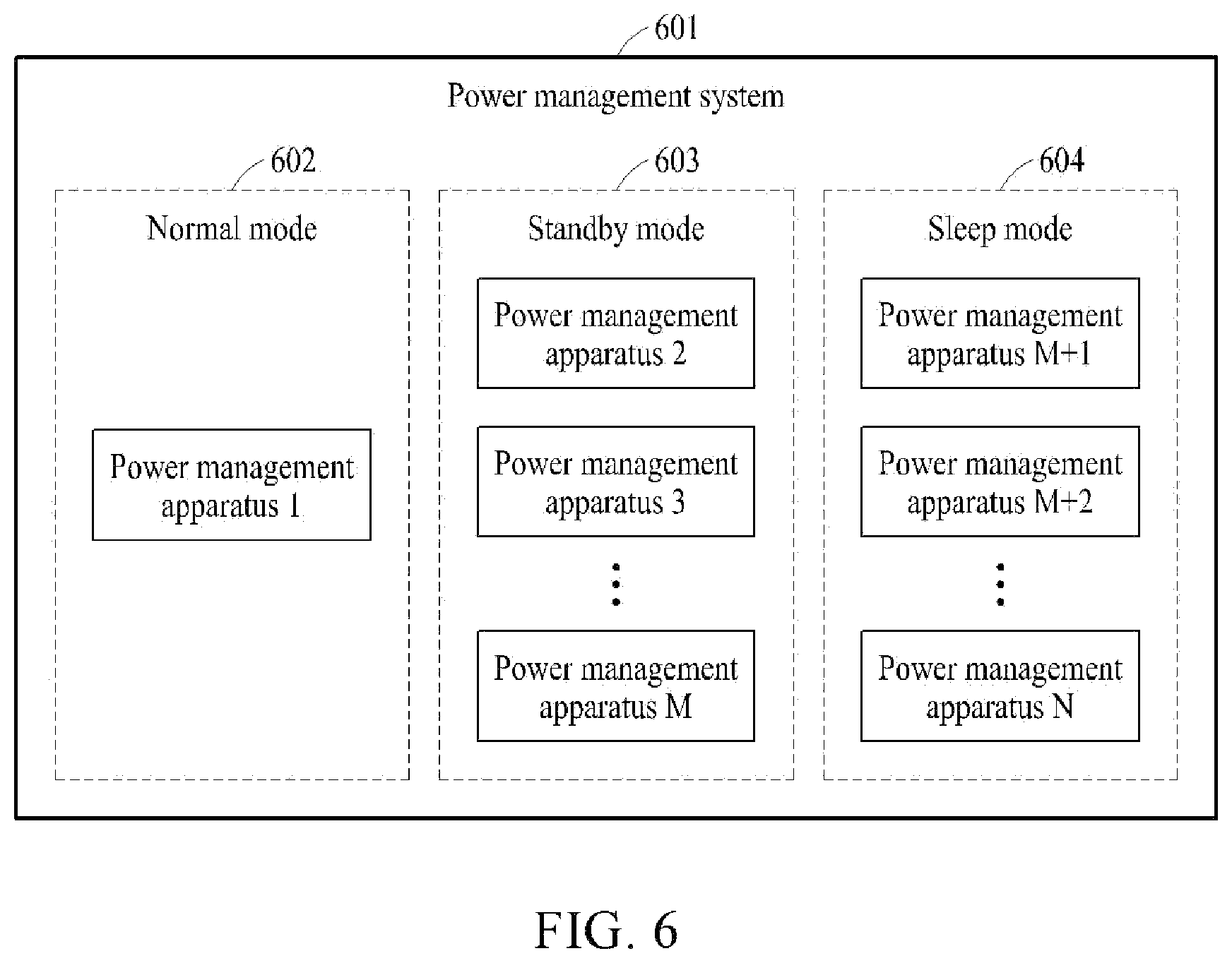 Patent US12105578 Figure 6 – Power management method and apparatus for awareness of power instability situation