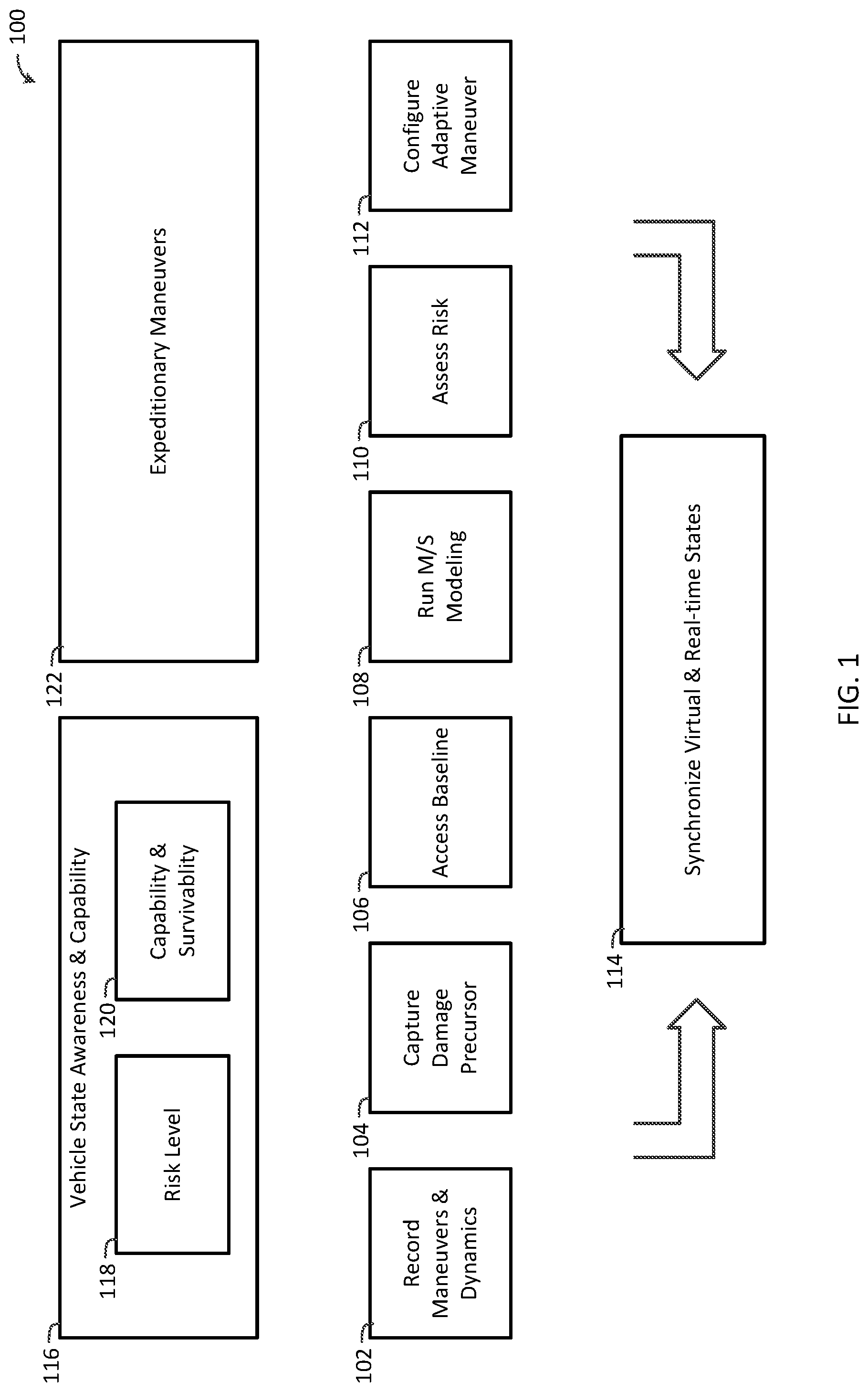Patent US12105579 Figure 1 – System and method for automated prediction and detection of component and system failures