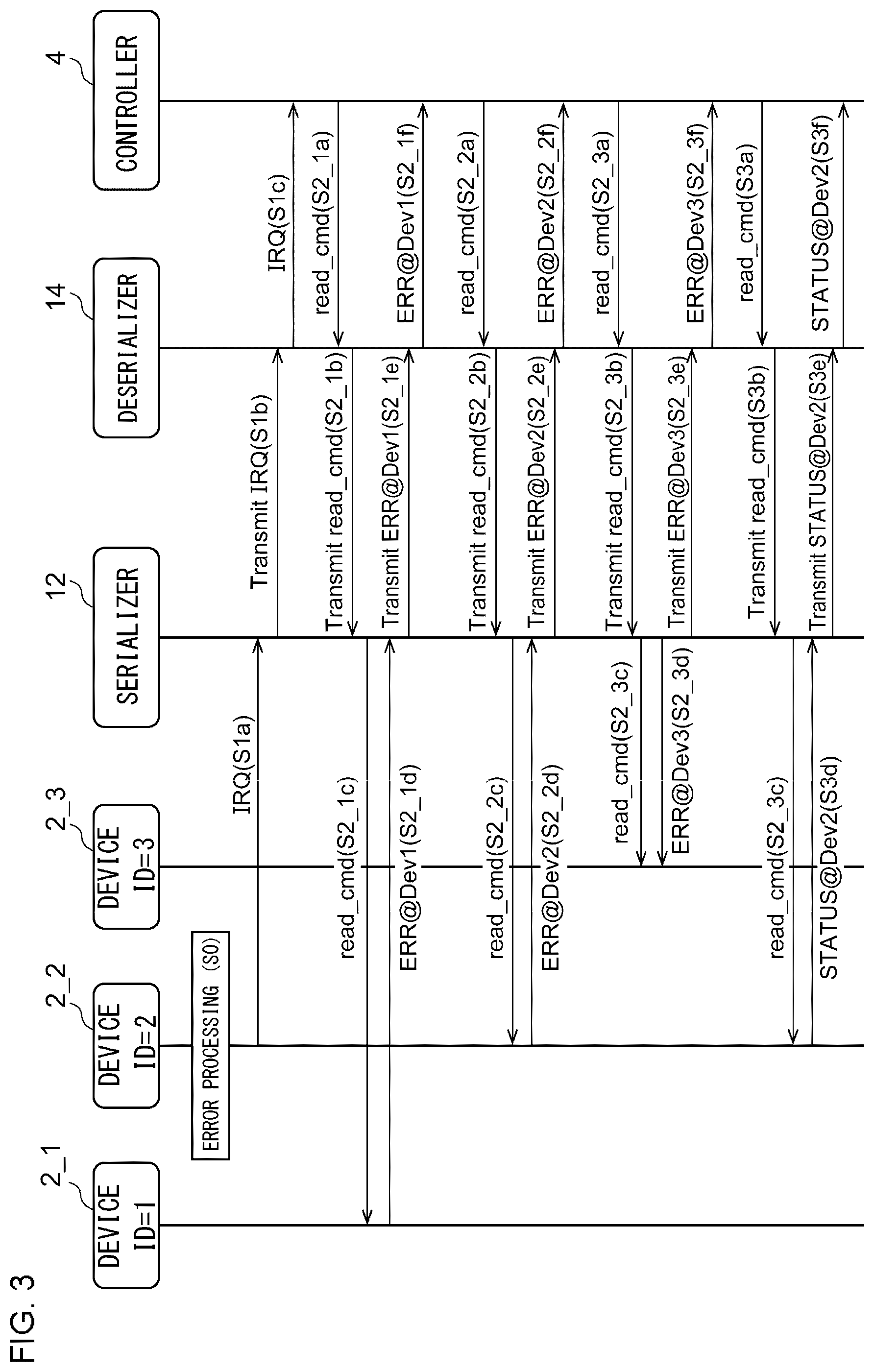 Patent US12105580 Figure 3 – Transmission system