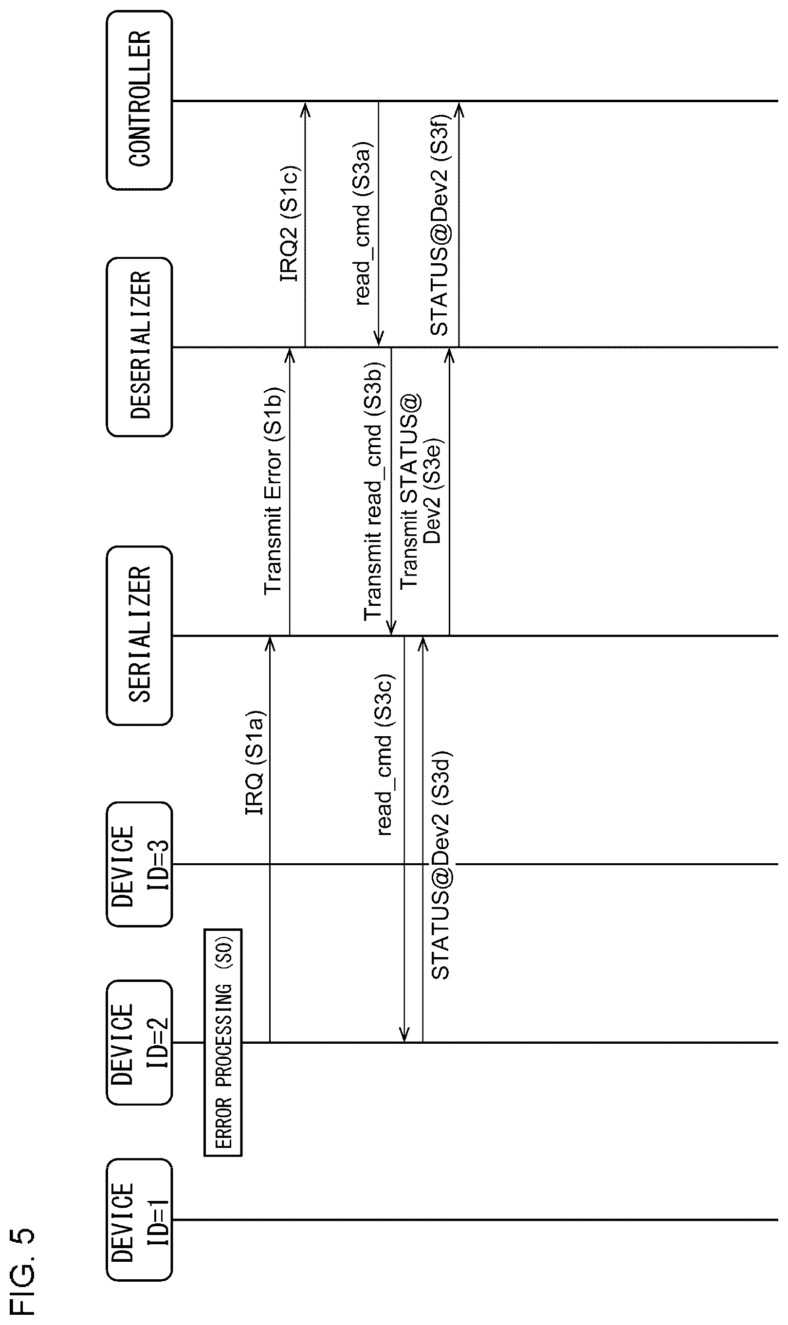 Patent US12105580 Figure 5 – Transmission system