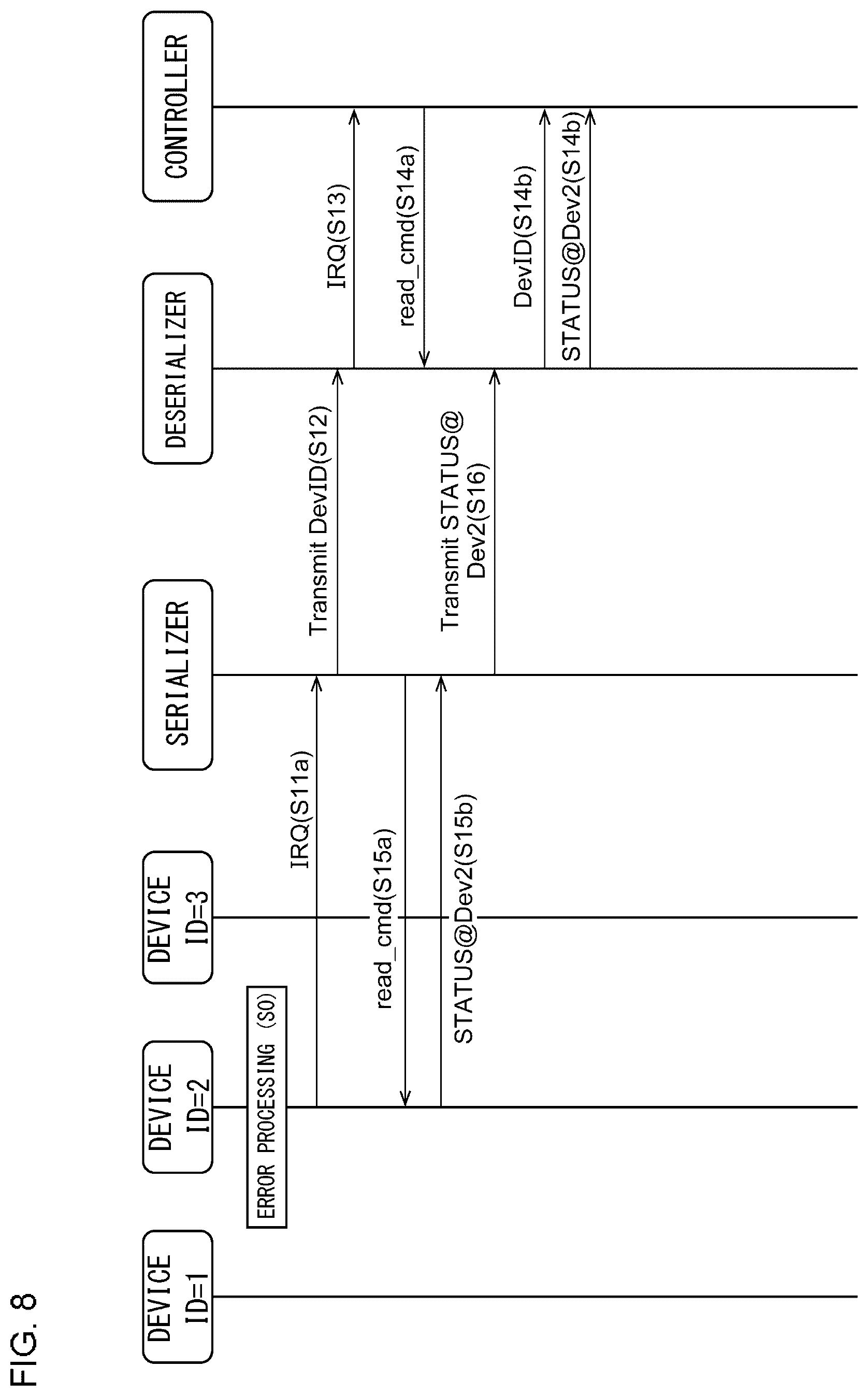 Patent US12105580 Figure 8 – Transmission system