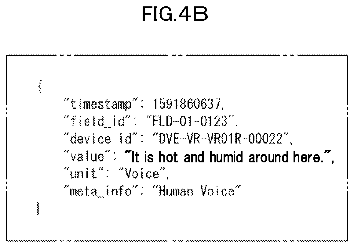 Patent US12105581 Figure 5 – Failure symptom detection system, failure symptom detection method, and recording medium