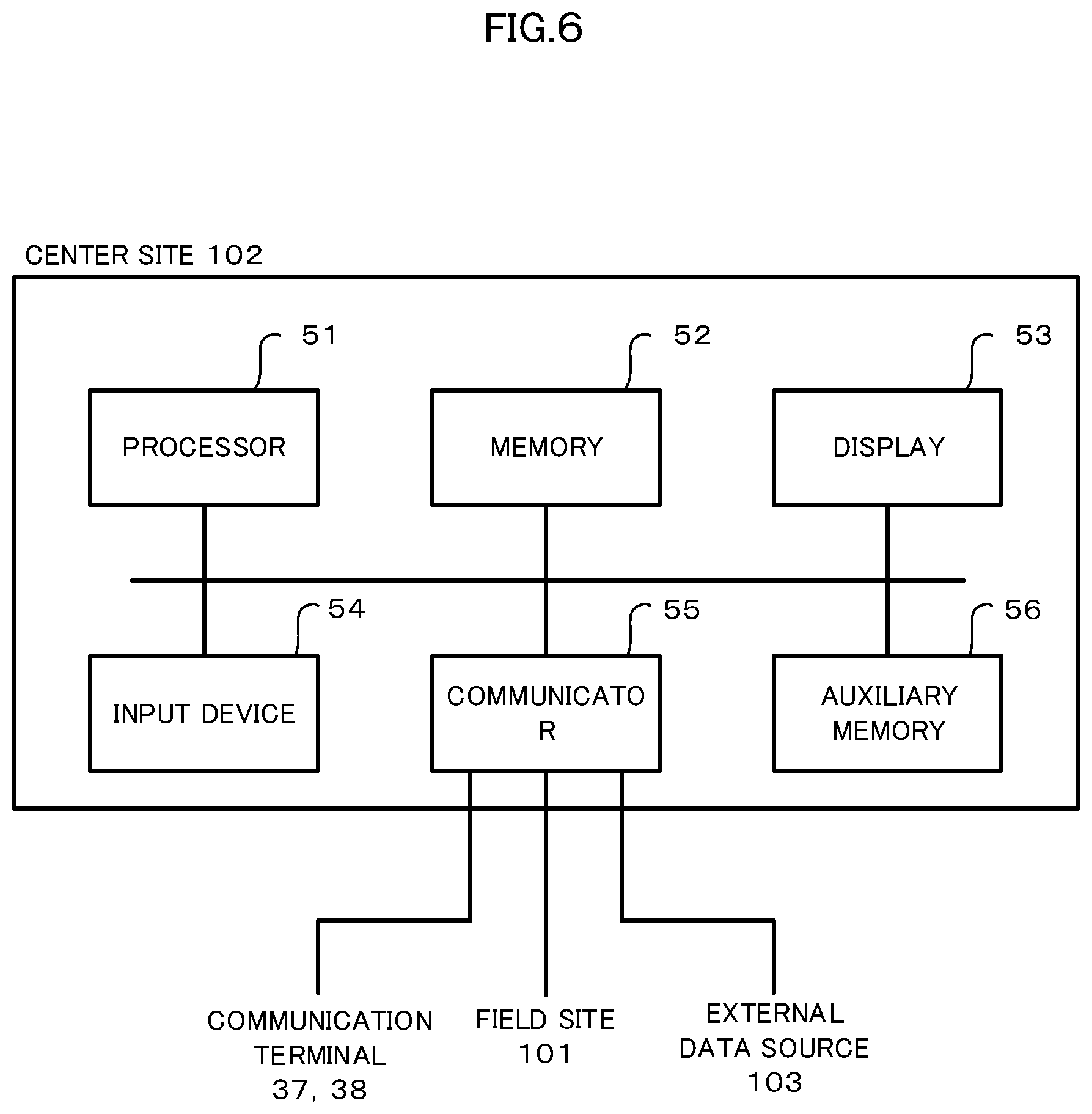 Patent US12105581 Figure 7 – Failure symptom detection system, failure symptom detection method, and recording medium