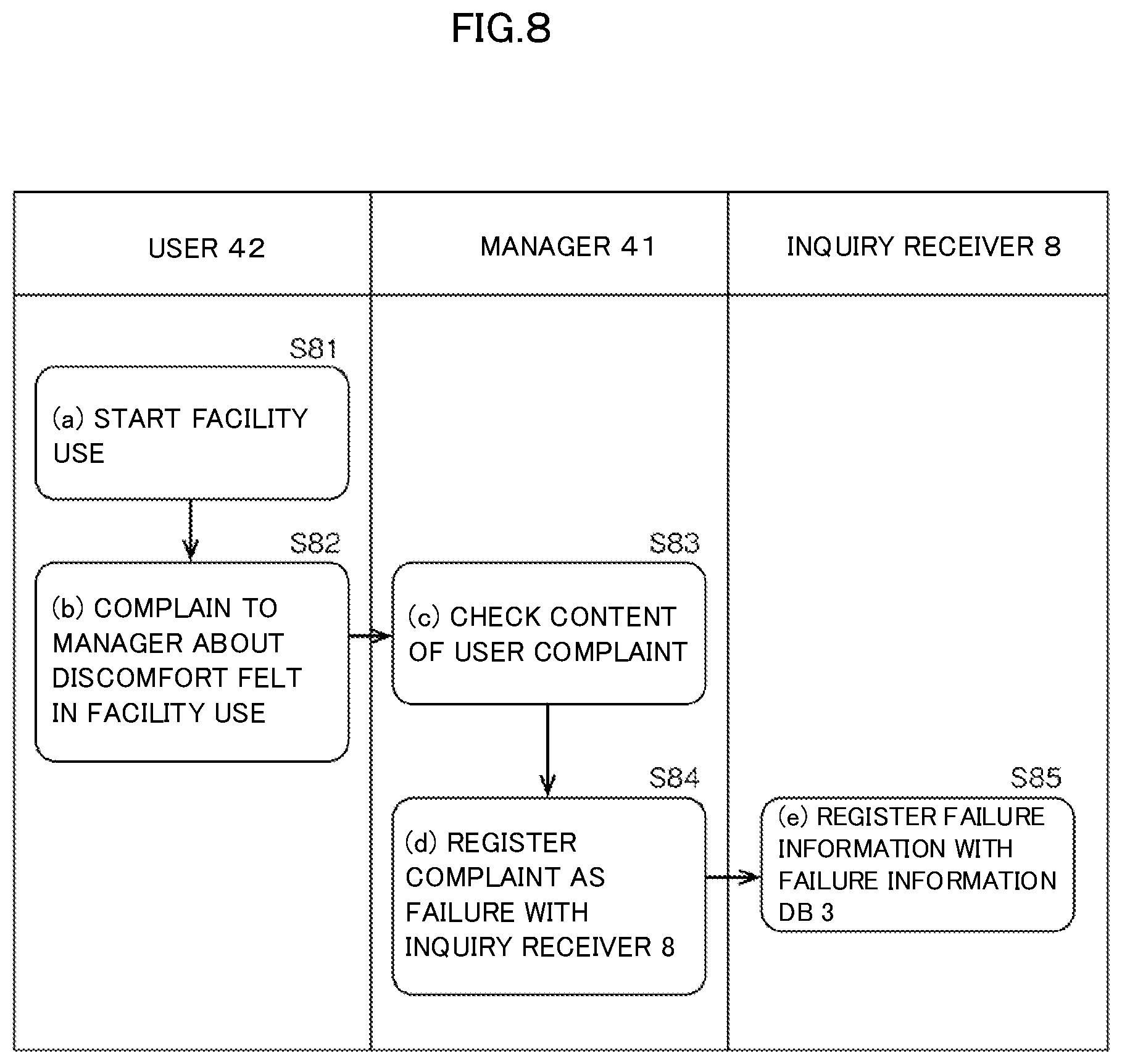 Patent US12105581 Figure 10 – Failure symptom detection system, failure symptom detection method, and recording medium