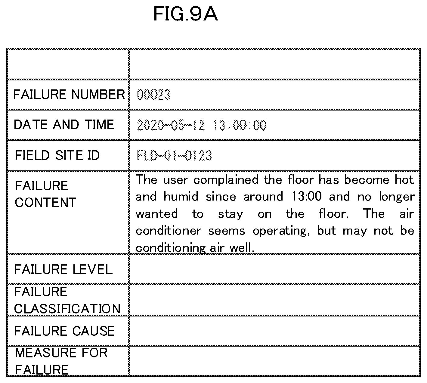 Patent US12105581 Figure 11 – Failure symptom detection system, failure symptom detection method, and recording medium