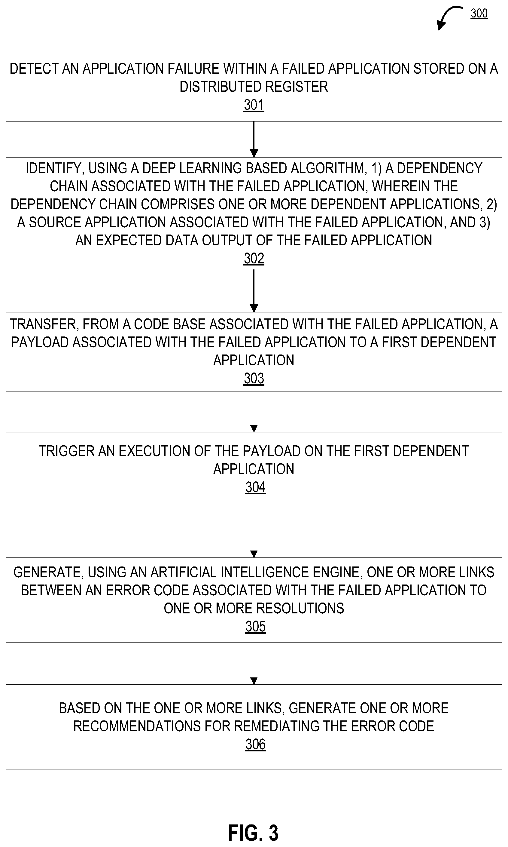 Patent US12105582 Figure 3 – System for code base sharing during computing application failure using a distributed register network