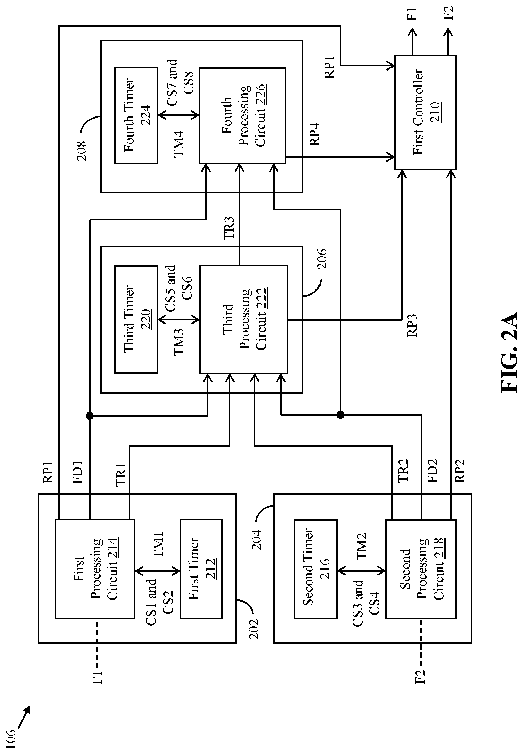 Patent US12105583 Figure 2 – Fault recovery system for functional circuits