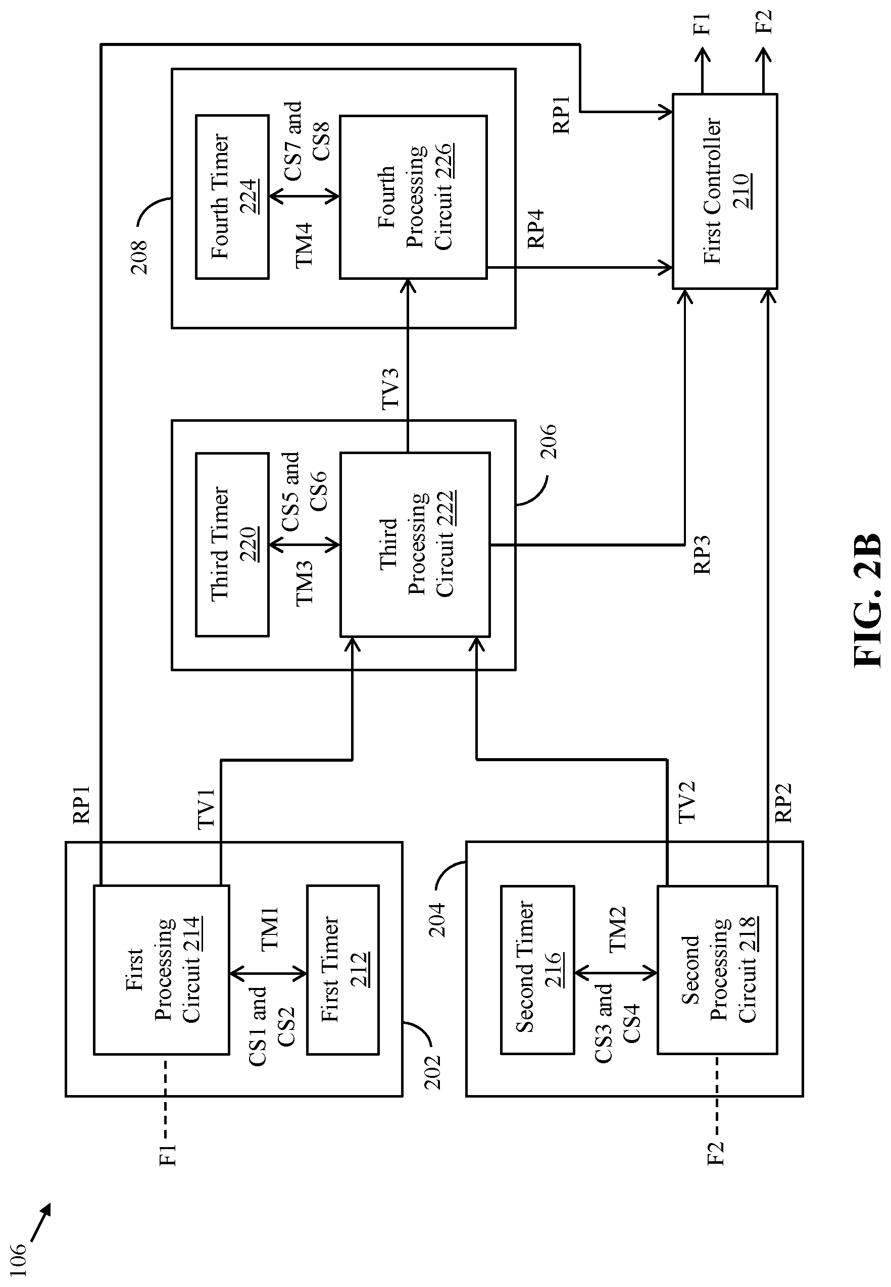 Patent US12105583 Figure 3 – Fault recovery system for functional circuits