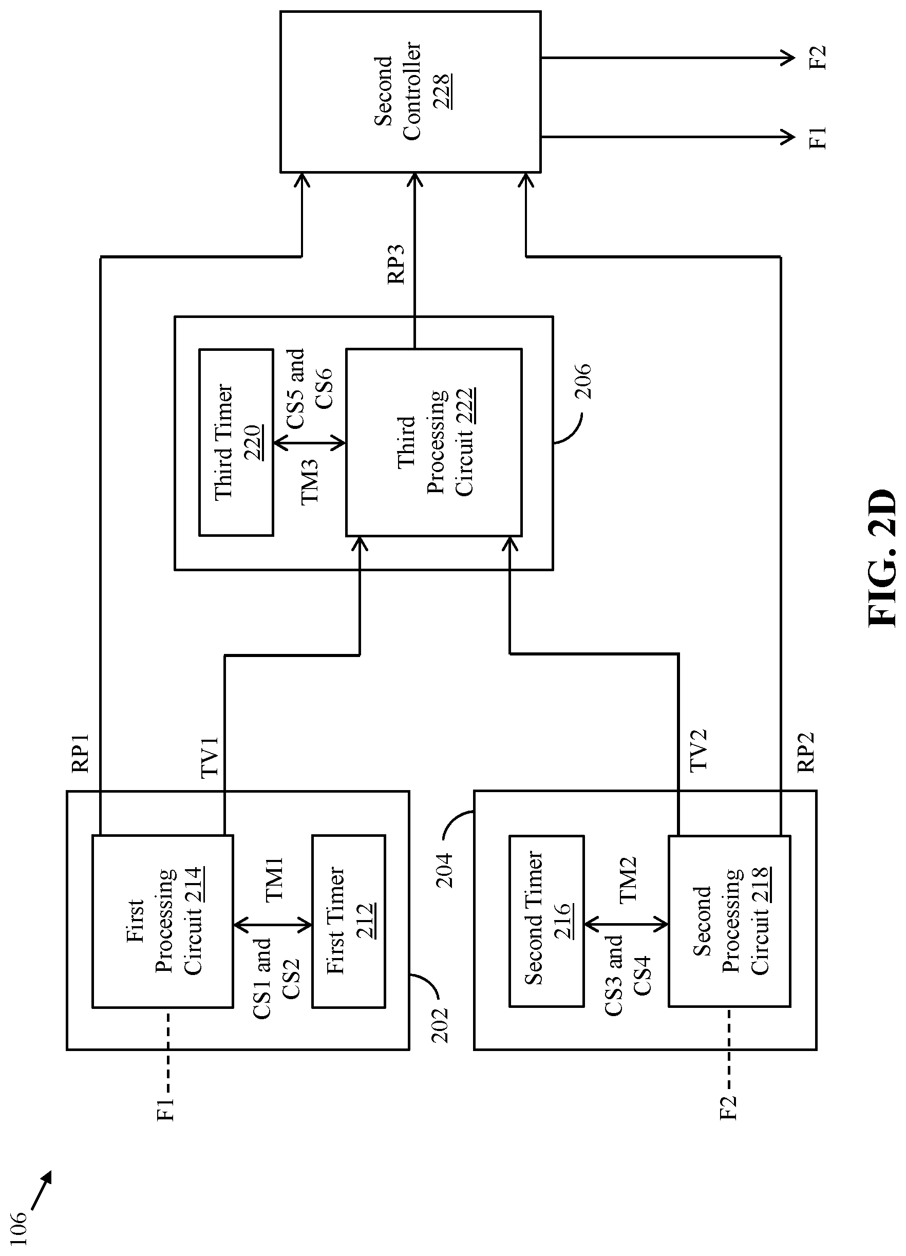 Patent US12105583 Figure 5 – Fault recovery system for functional circuits