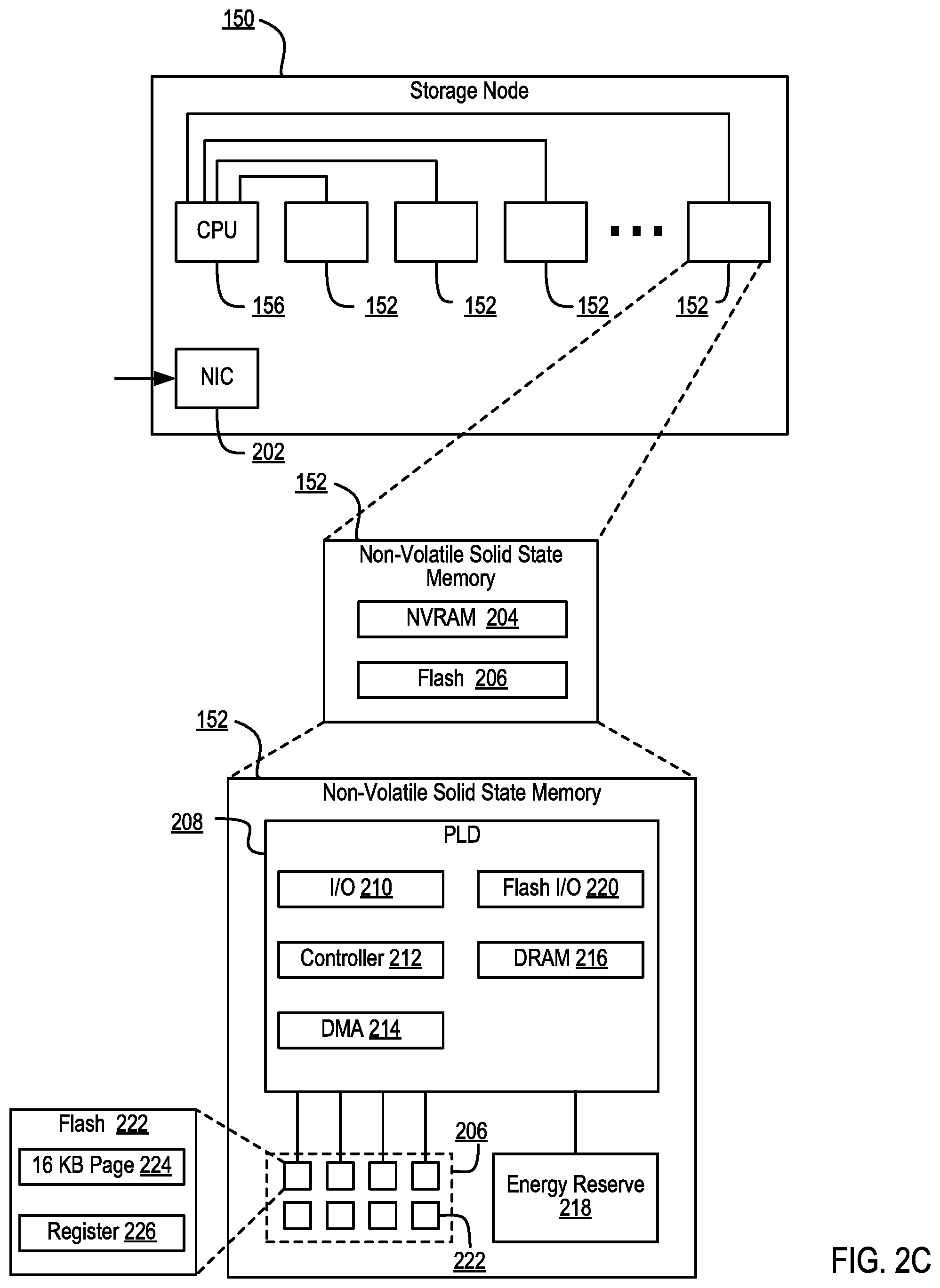 Patent US12105584 Figure 7 – Acquiring failure information